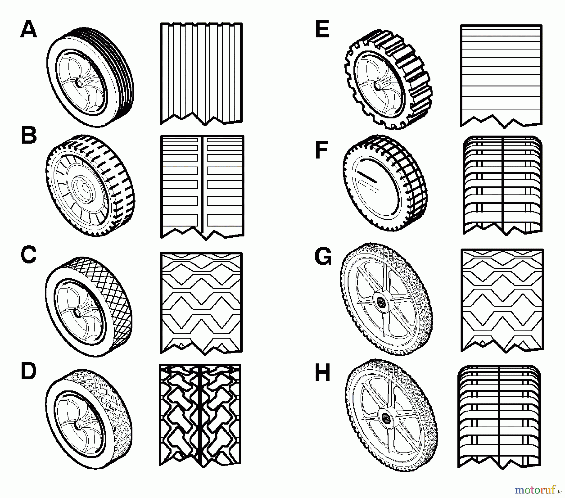 Murray Rasenmäher 22105A - Murray 22