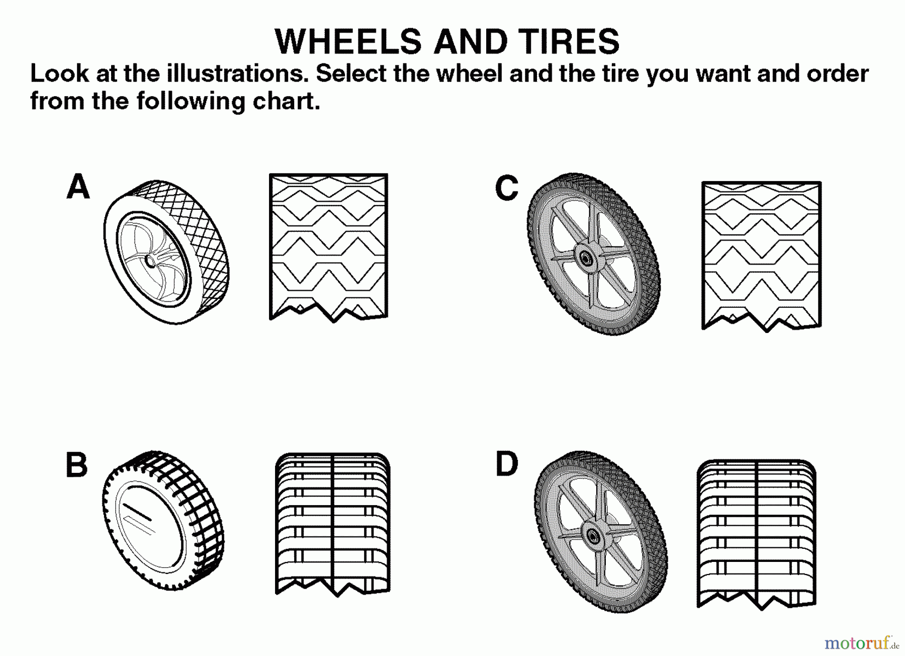 Murray Rasenmäher 22265x8J - Scotts 22