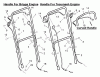 Murray 22275x92A - B&S/ 22" Walk-Behind Mower (1996) (Walmart) Ersatzteile Handle Assembly