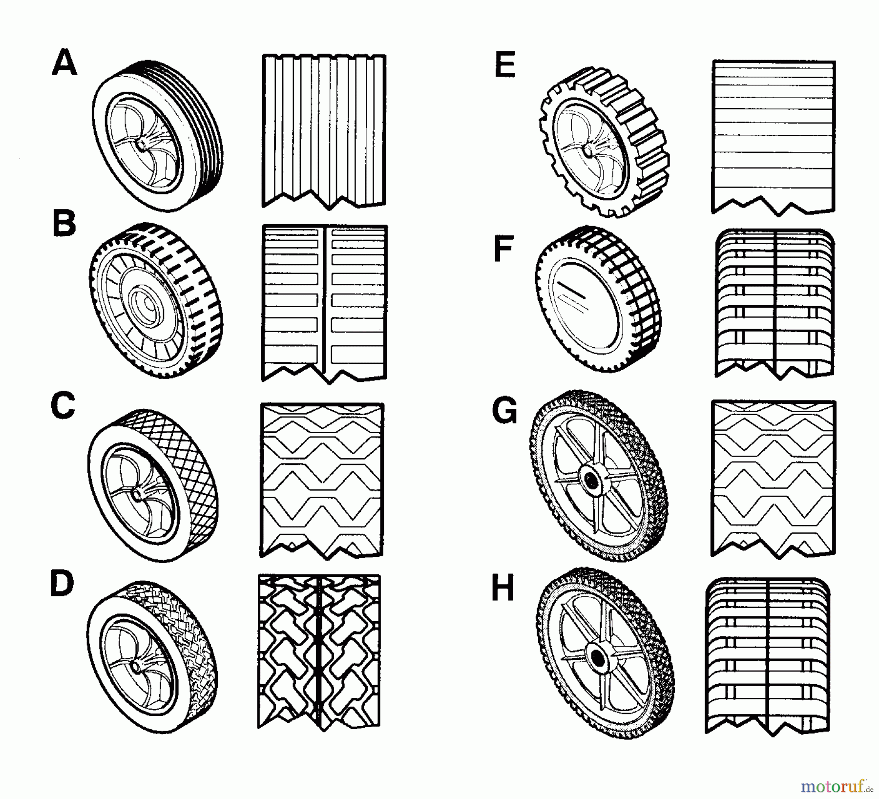 Murray Rasenmäher 22545A - Murray 22