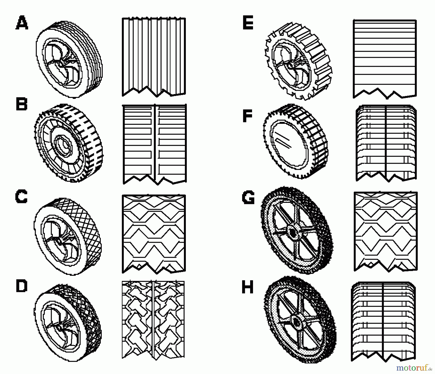 Murray Rasenmäher 22577x91A - B&S/Murray 22
