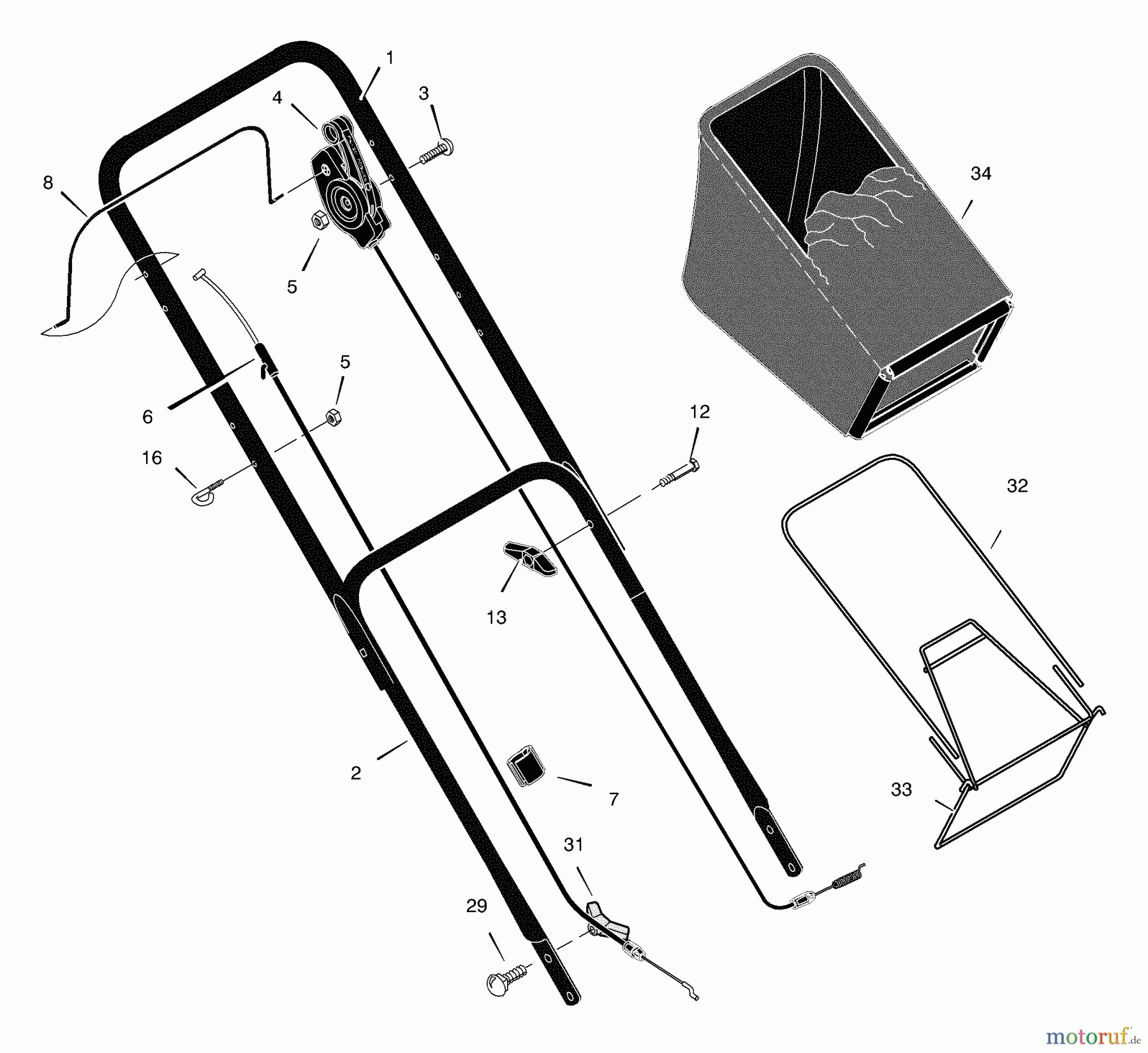 Murray Rasenmäher 228511x8E - Scotts 22