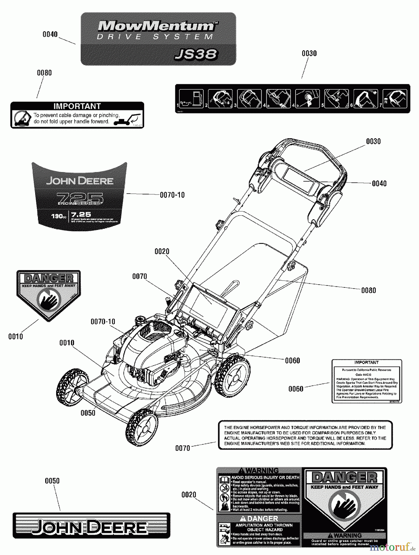  Murray Rasenmäher JS38 (7800825) - John Deere 22