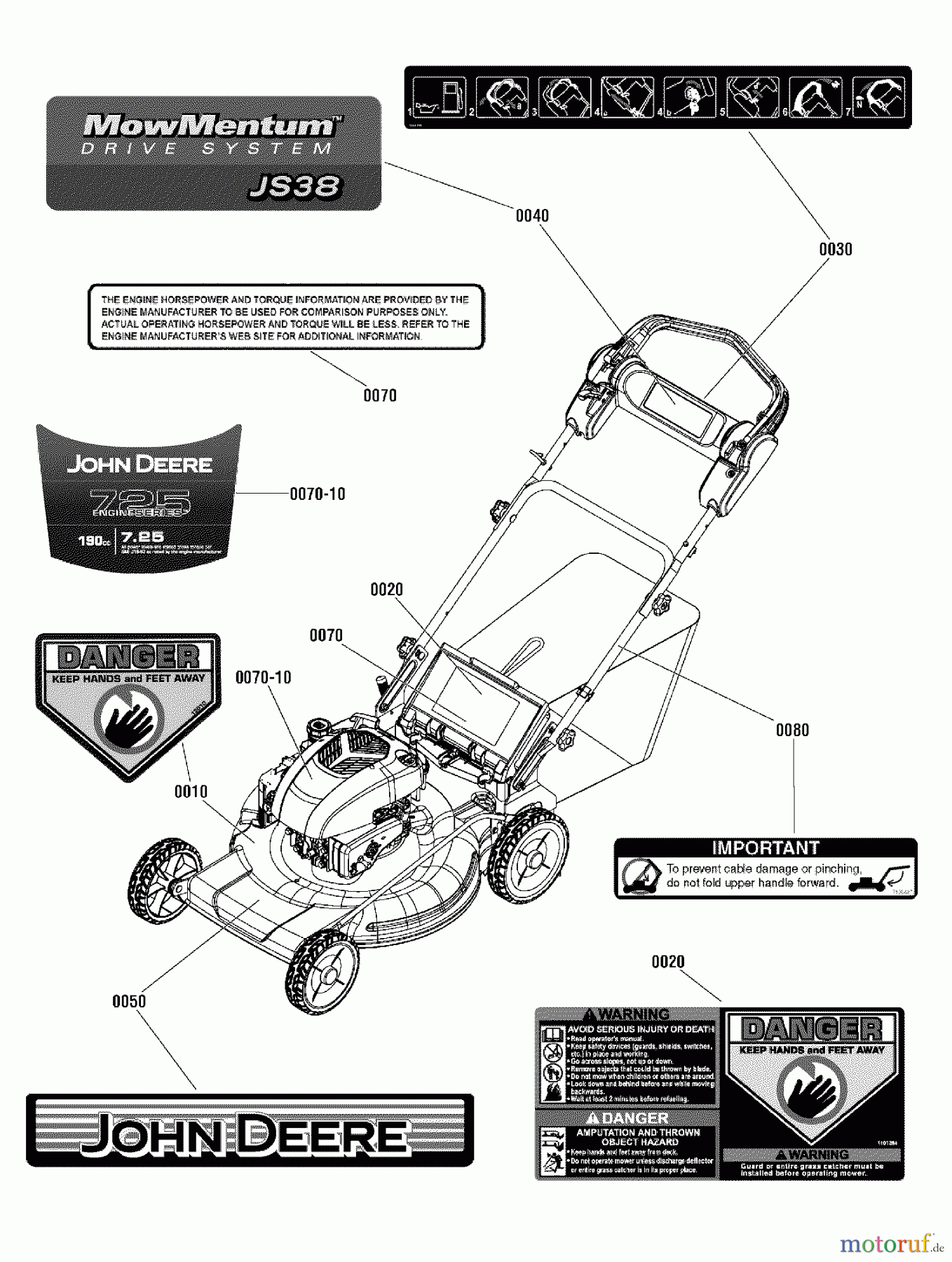 Murray Rasenmäher JS38S (7800862) - John Deere 22