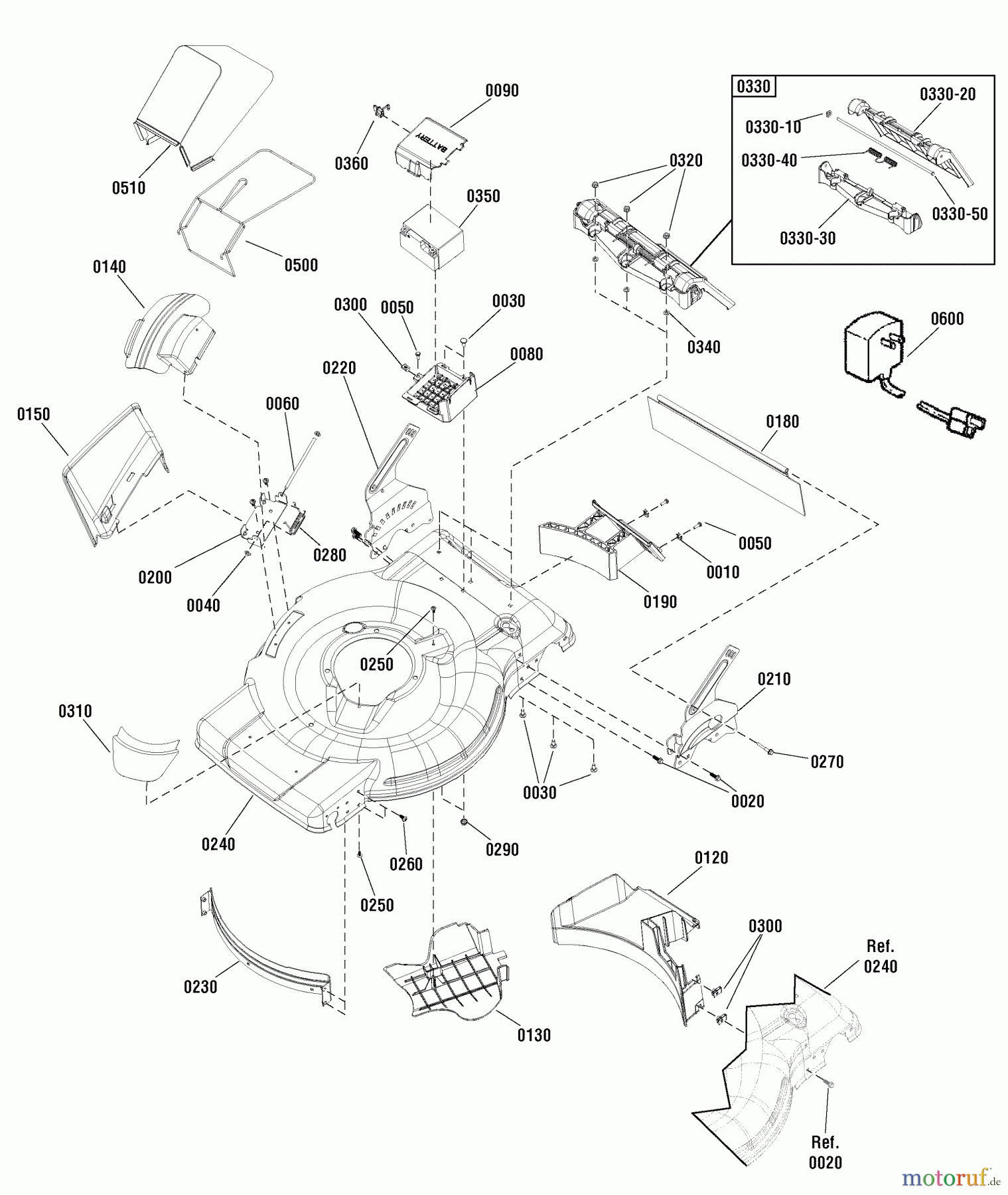Murray Rasenmäher JS46S (7800809) - John Deere 22