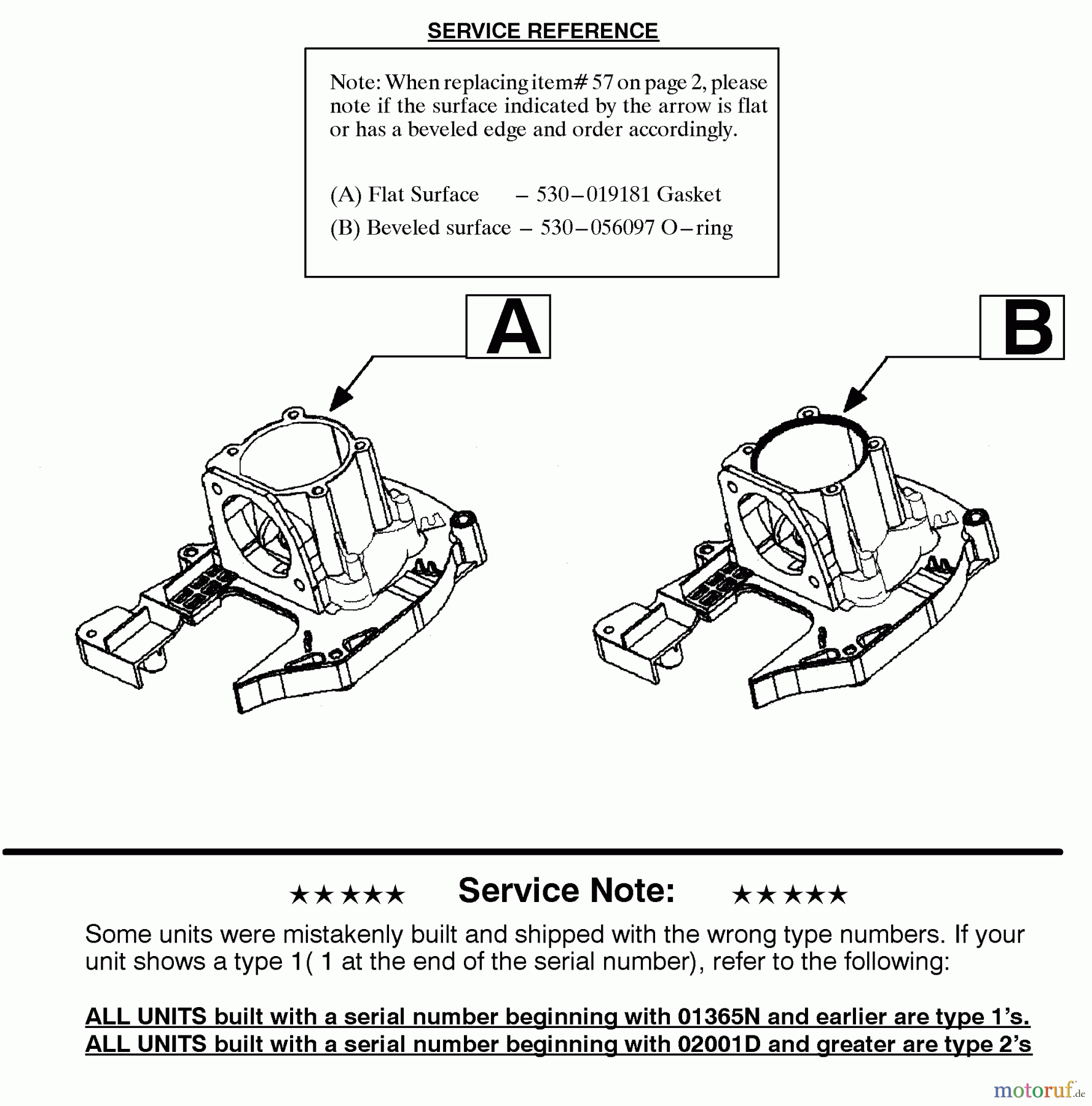 Poulan / Weed Eater Kantenschneider PE550 (Type 4) - Weed Eater Edger Service Reference