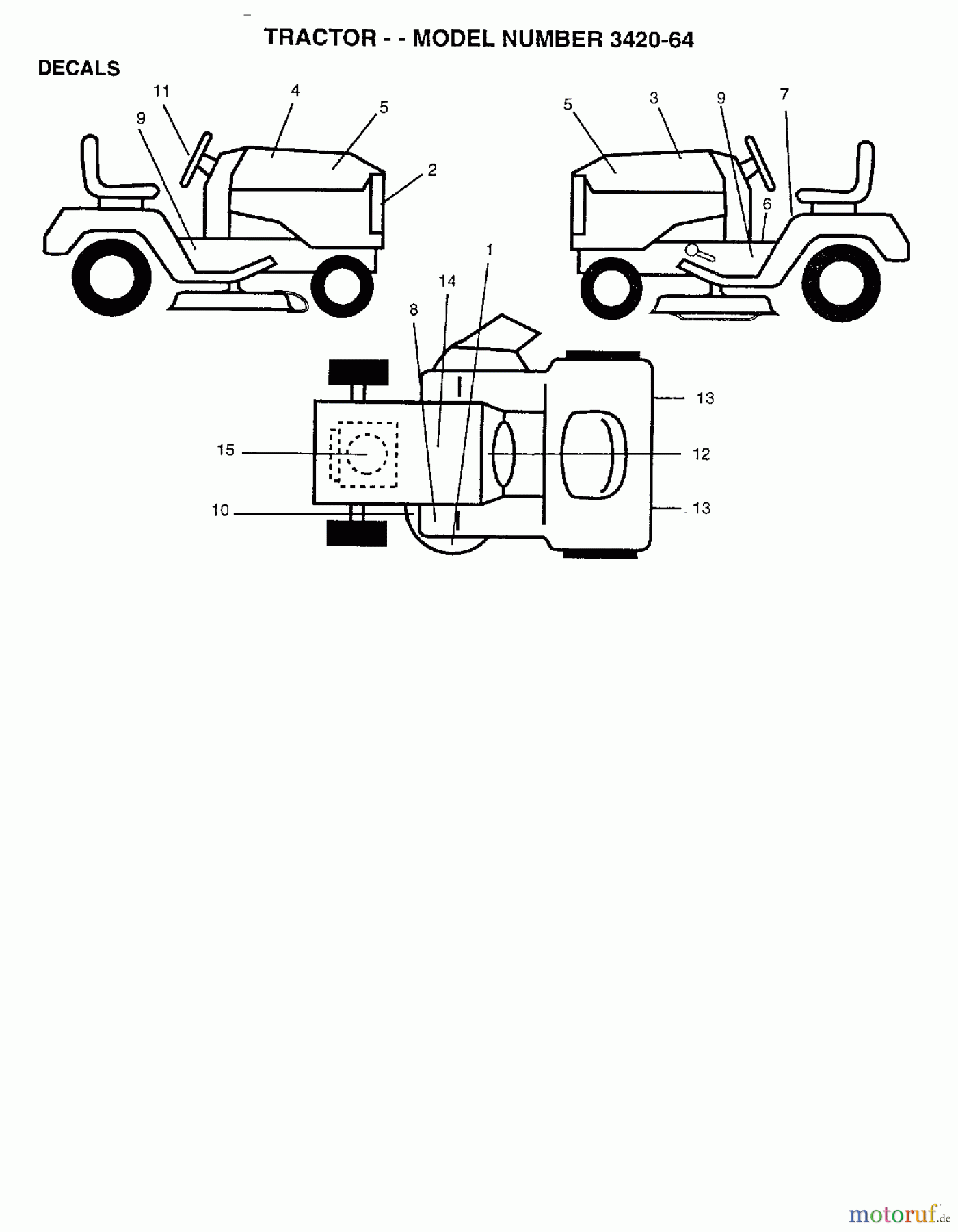 Poulan / Weed Eater Rasen und Gartentraktoren 342064 - Poulan Lawn Tractor (2006-06) DECALS