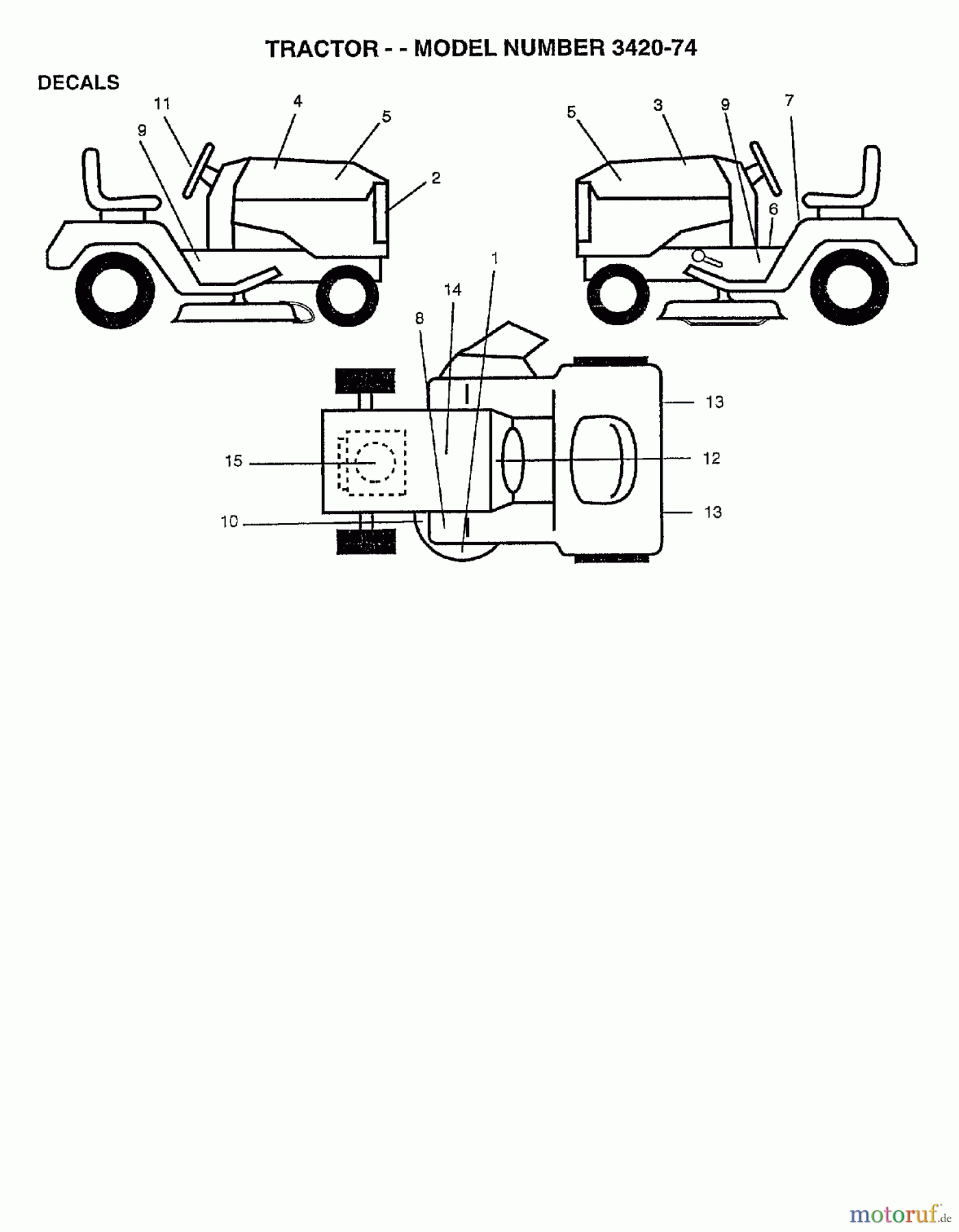 Poulan / Weed Eater Rasen und Gartentraktoren 342074 - Poulan Lawn Tractor (2006-10) DECALS