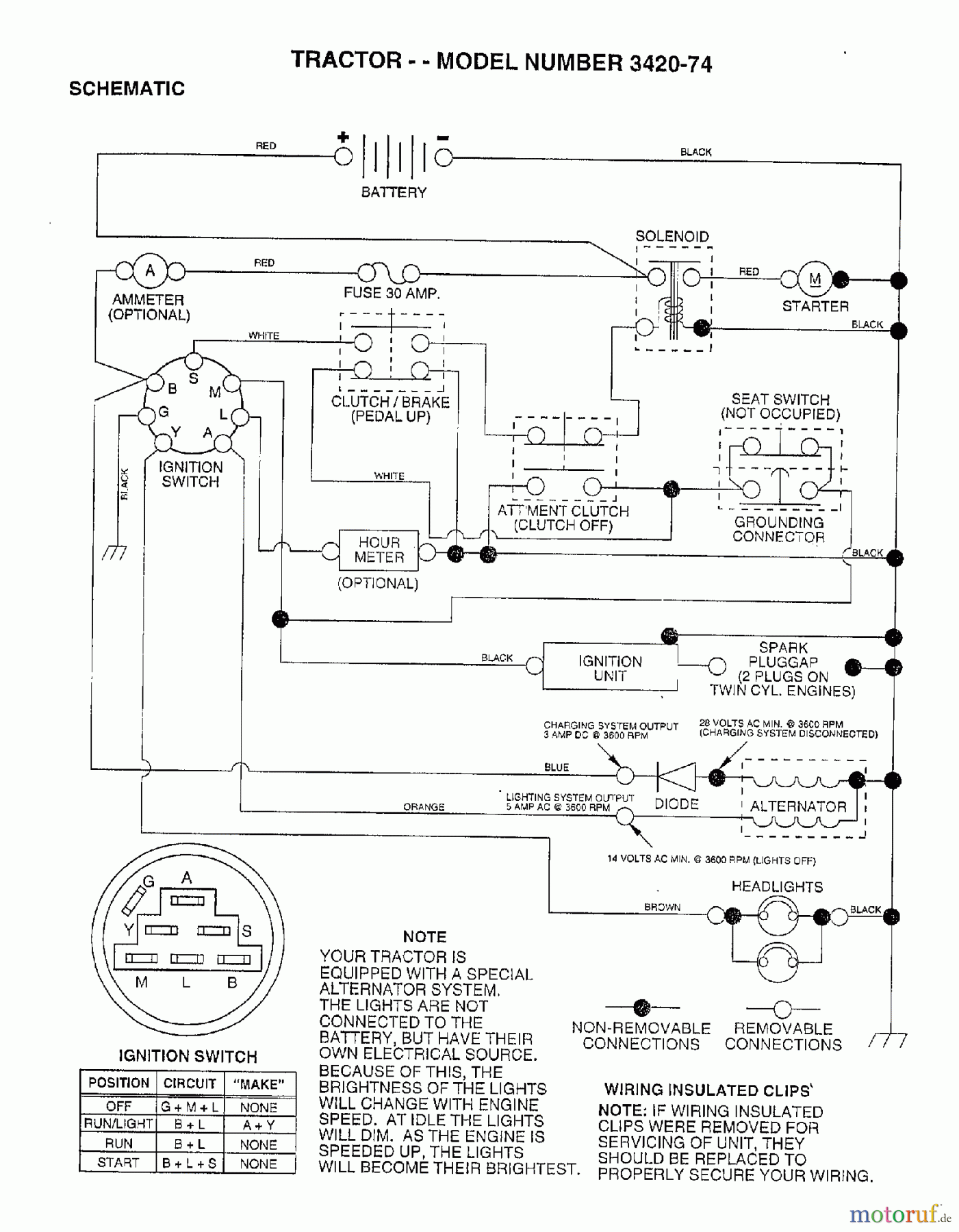 Poulan / Weed Eater Rasen und Gartentraktoren 342074 - Poulan Lawn Tractor (2006-10) SCHEMATIC