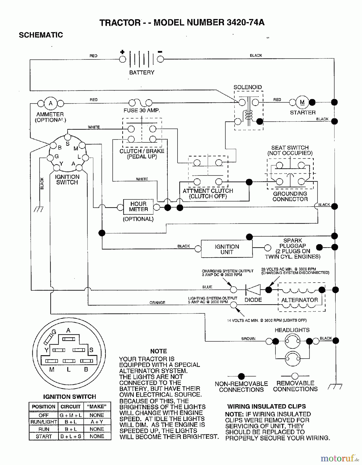 Poulan / Weed Eater Rasen und Gartentraktoren 342074A - Poulan Lawn Tractor (2006-10) SCHEMATIC