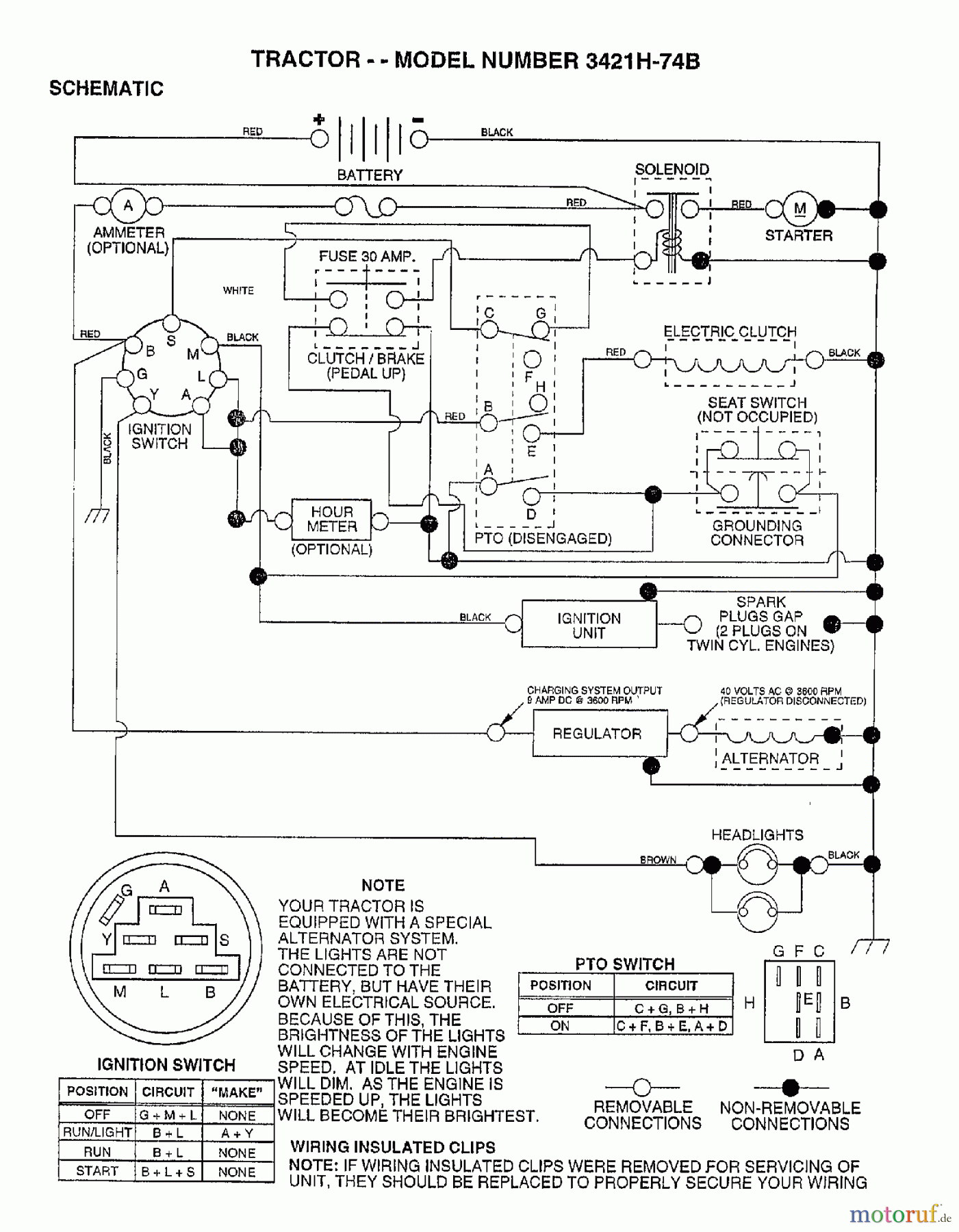 Poulan / Weed Eater Rasen und Gartentraktoren 3421H74B - Poulan Lawn Tractor (2006-10) SCHEMATIC