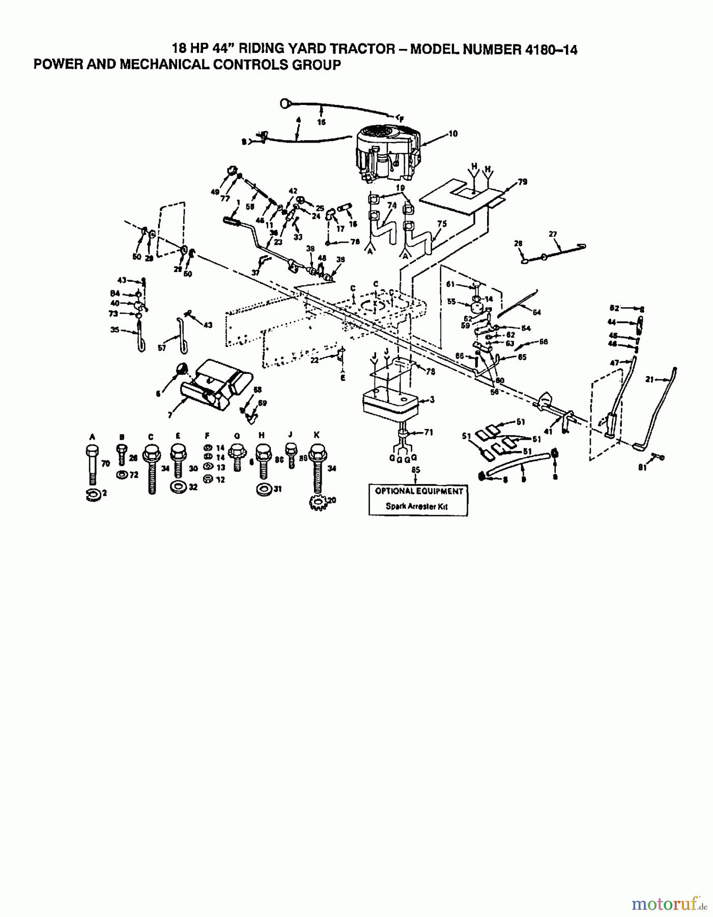 Poulan / Weed Eater Rasen und Gartentraktoren 418014 - Poulan Lawn Tractor (2006-01) CONTROLS