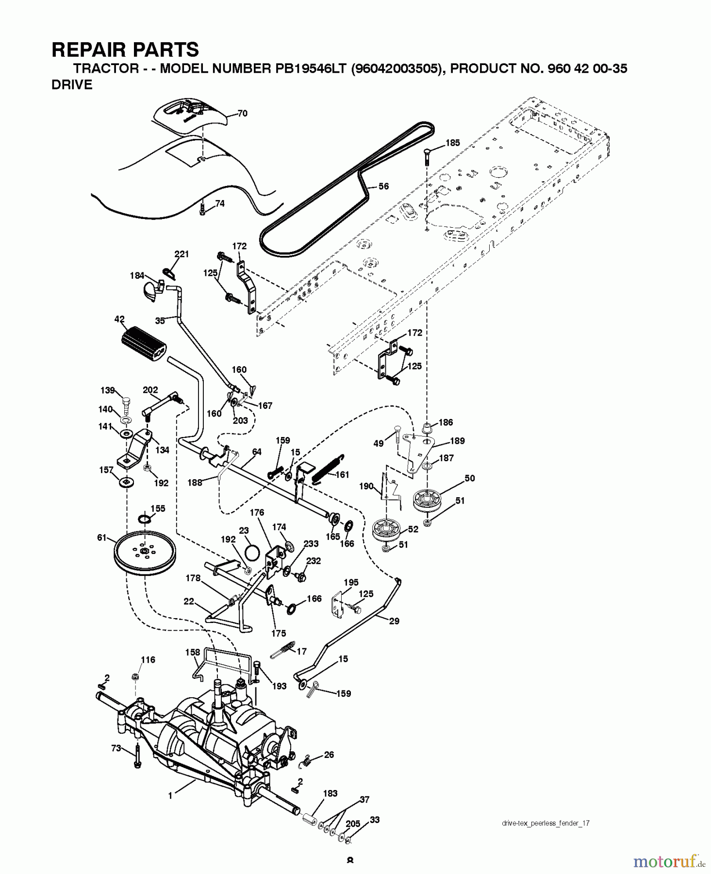  Poulan / Weed Eater Rasen und Gartentraktoren PB19546LT (96048001700) - Poulan Pro Lawn Tractor (2010-12) DRIVE