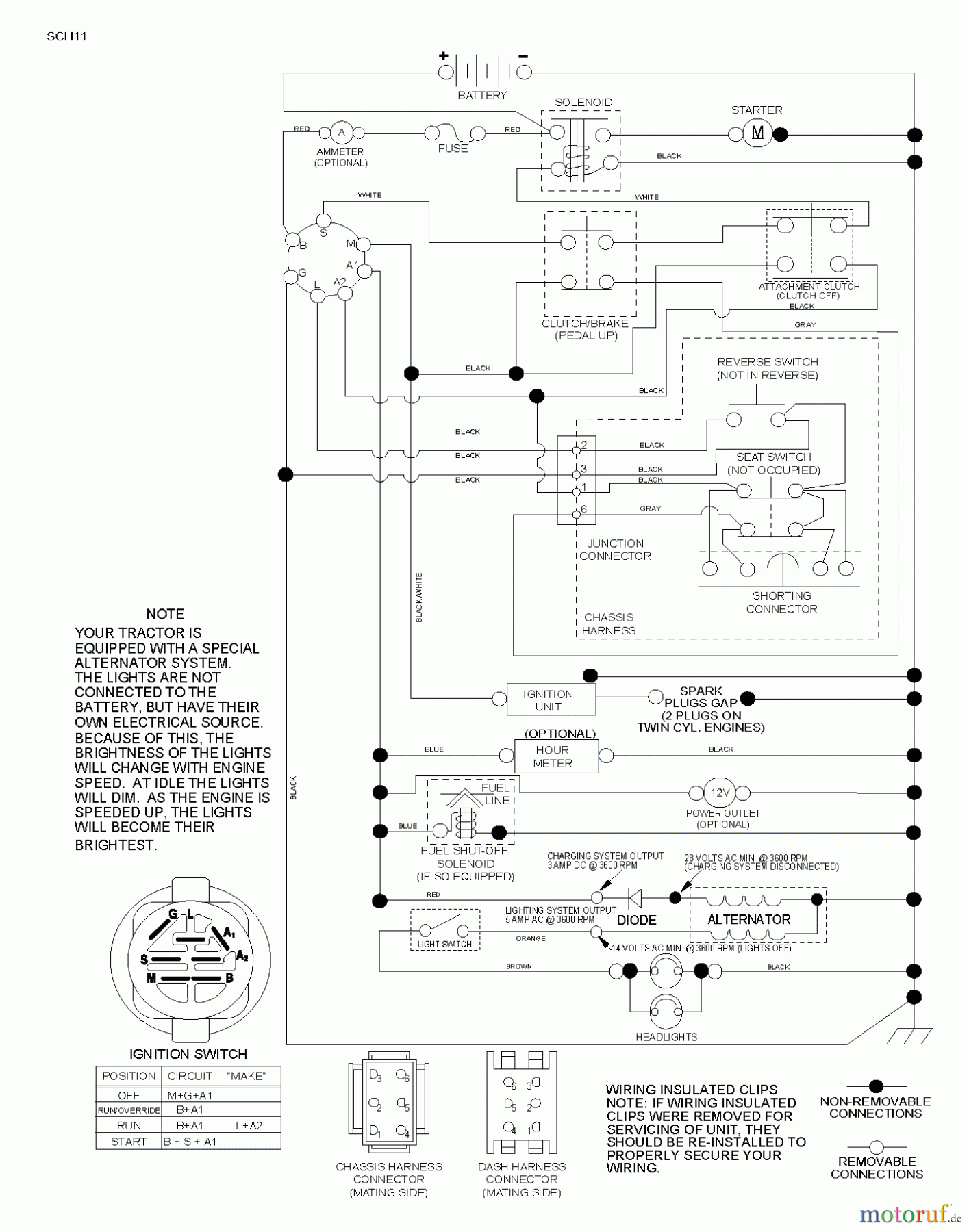 Poulan / Weed Eater Rasen und Gartentraktoren PO14538LT (96048002200) - Poulan Lawn Tractor (2012-02) SCHEMATIC