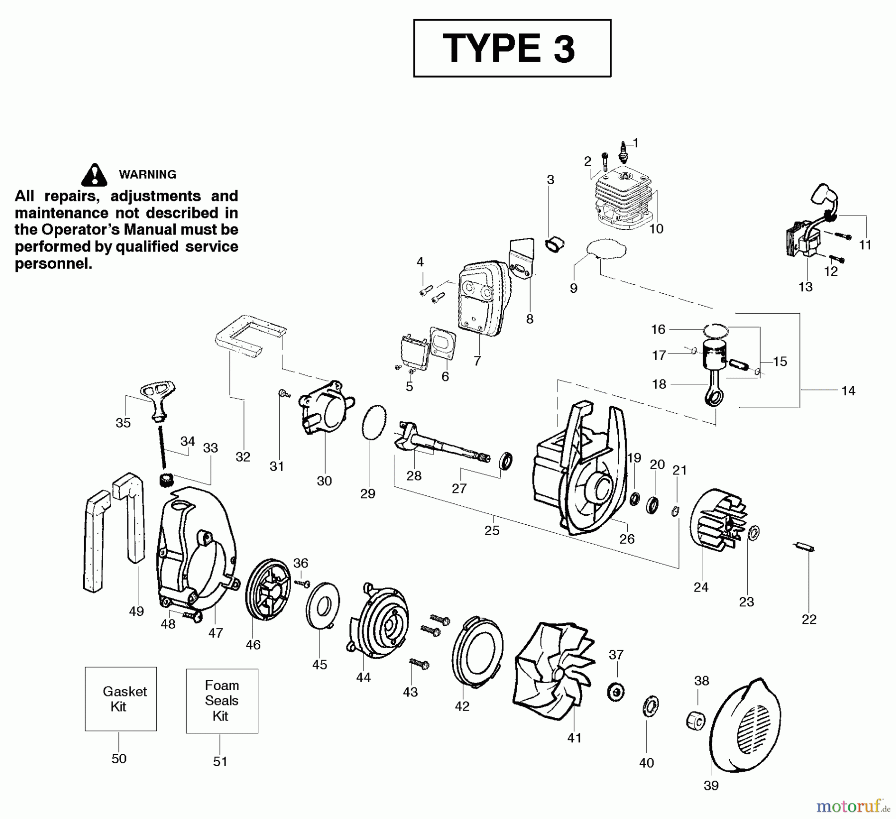 Poulan / Weed Eater Bläser / Sauger / Häcksler / Mulchgeräte B1750LE (Type 3) - Weed Eater Blower Engine Type 3