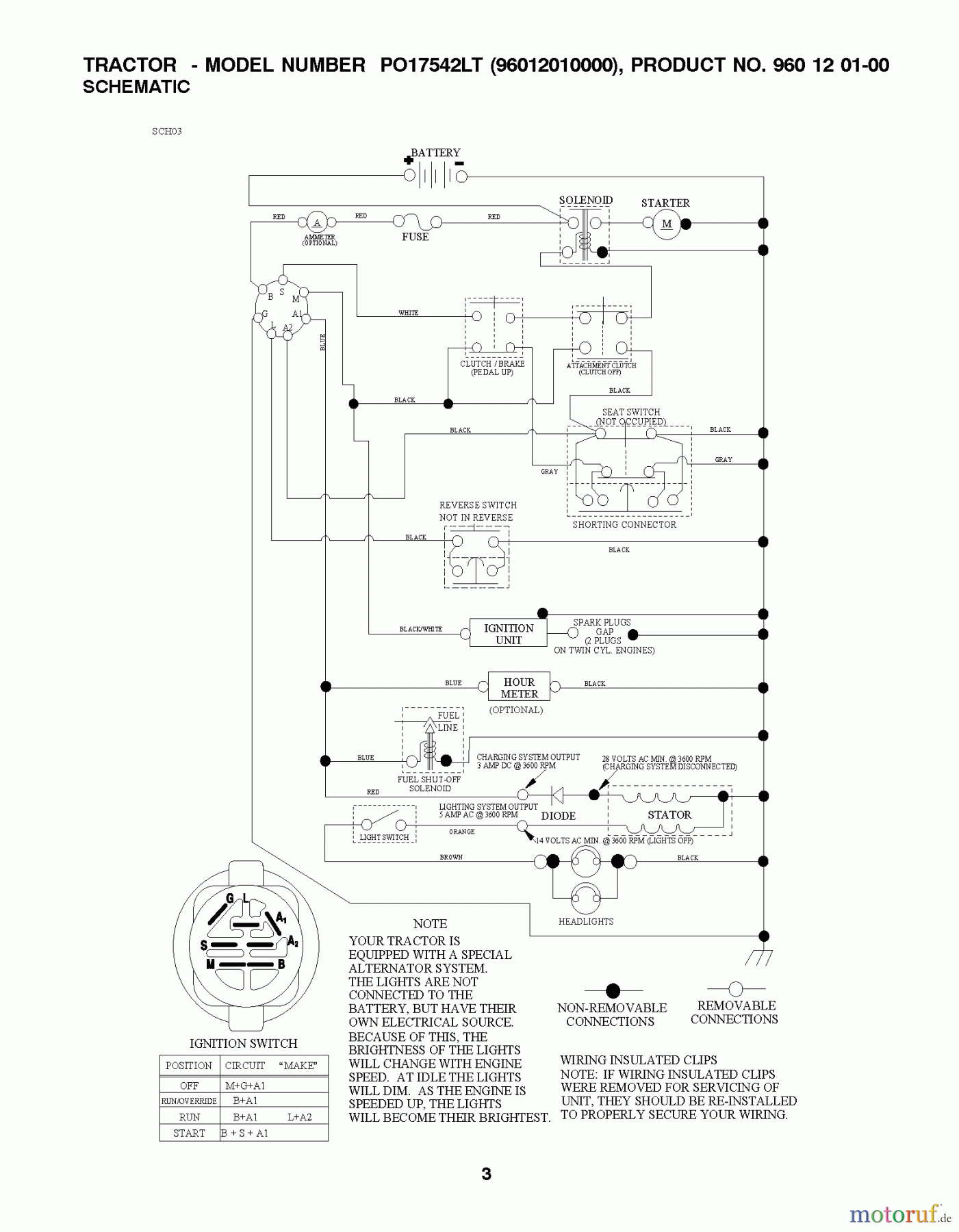 Poulan / Weed Eater Rasen und Gartentraktoren PO14542LT (96012011200) - Poulan Lawn Tractor (2010-09) SCHEMATIC