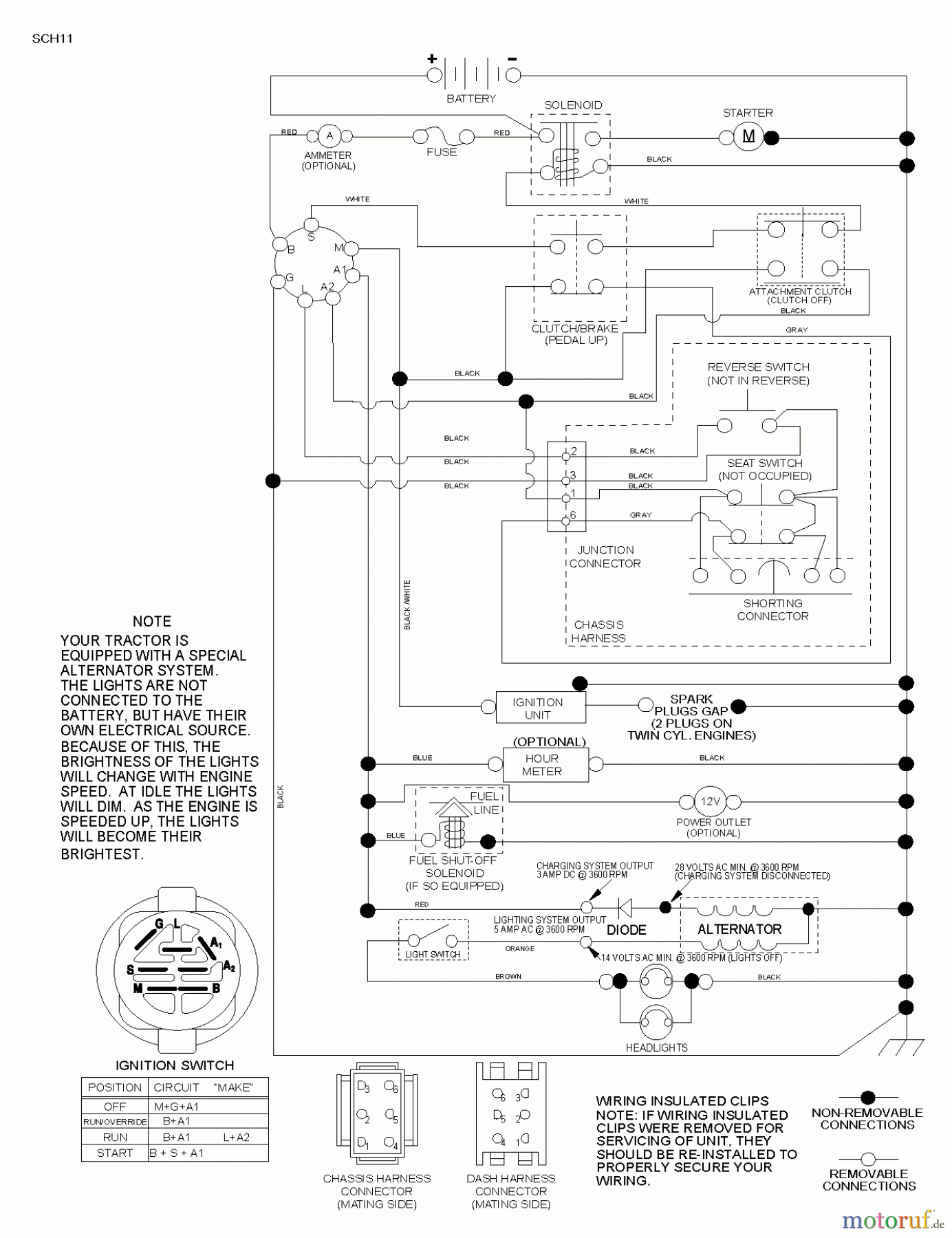 Poulan / Weed Eater Rasen und Gartentraktoren PB175A42LT (96048003700) - Poulan Pro Lawn Tractor (2012-02) SCHEMATIC