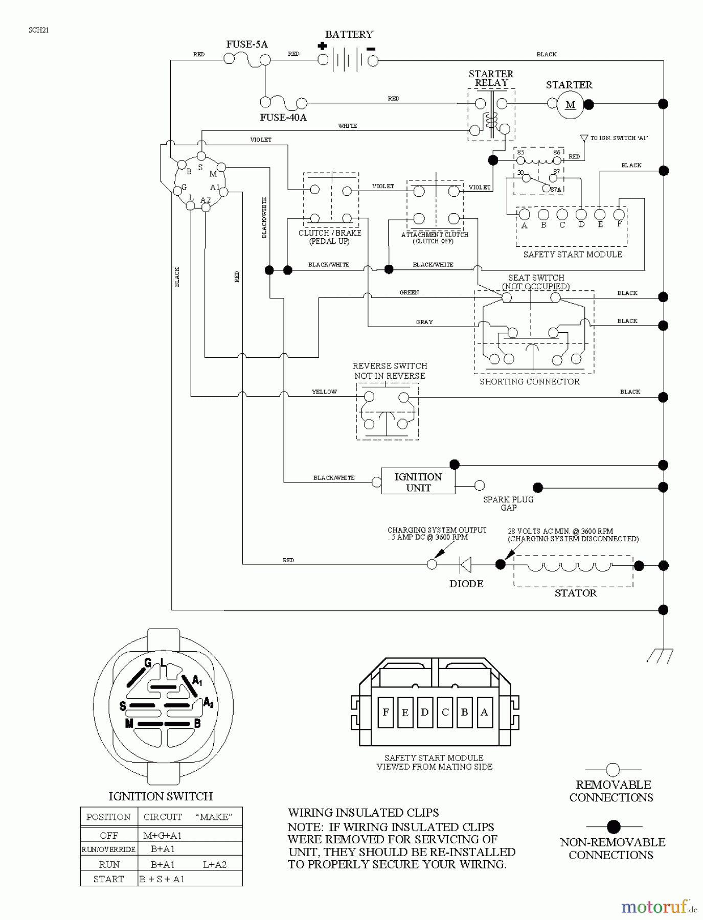 Poulan / Weed Eater Rasen und Gartentraktoren WE261 (96022000702) - Weed Eater Lawn Tractor (2011-10) SCHEMATIC
