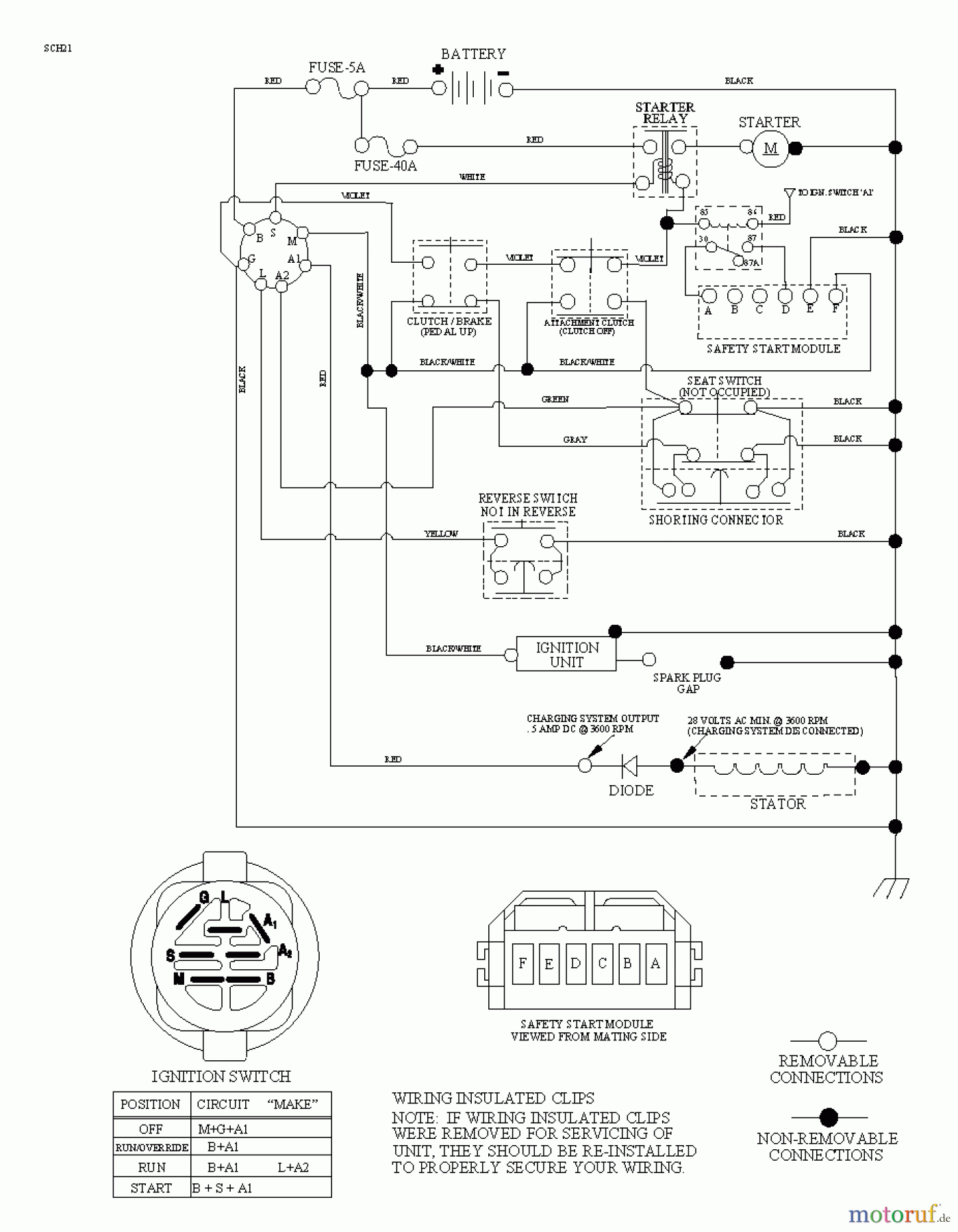 Poulan / Weed Eater Rasen und Gartentraktoren WE261 (96024000202) - Weed Eater Lawn Tractor (2011-10) SCHEMATIC