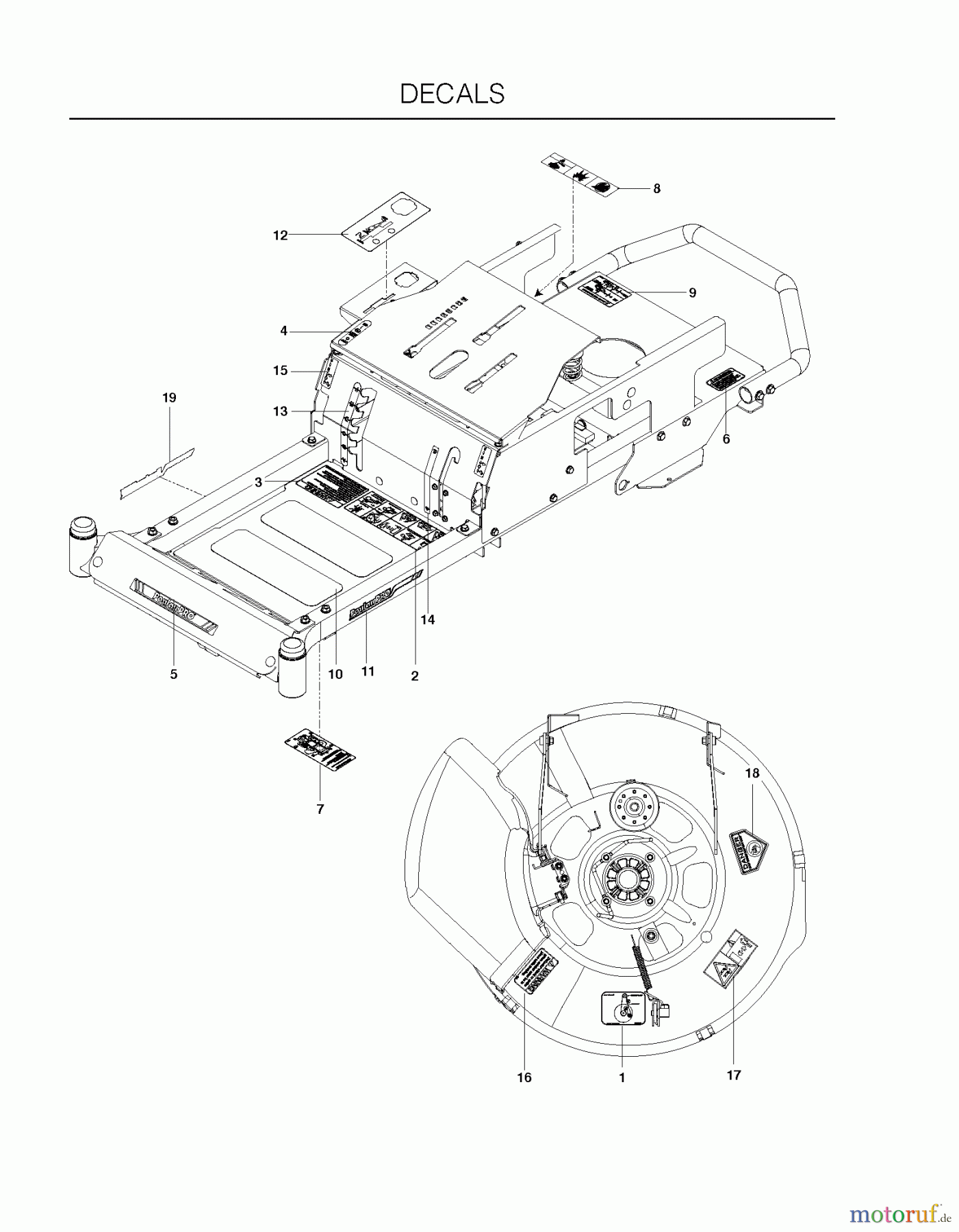 Poulan / Weed Eater Nullwendekreismäher, Zeroturn 301ZX (966681701) - Poulan Pro 30