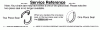 Poulan / Weed Eater 2550 (Type 2) - Poulan Woodmaster Chainsaw Ersatzteile Service Reference (Part 1)