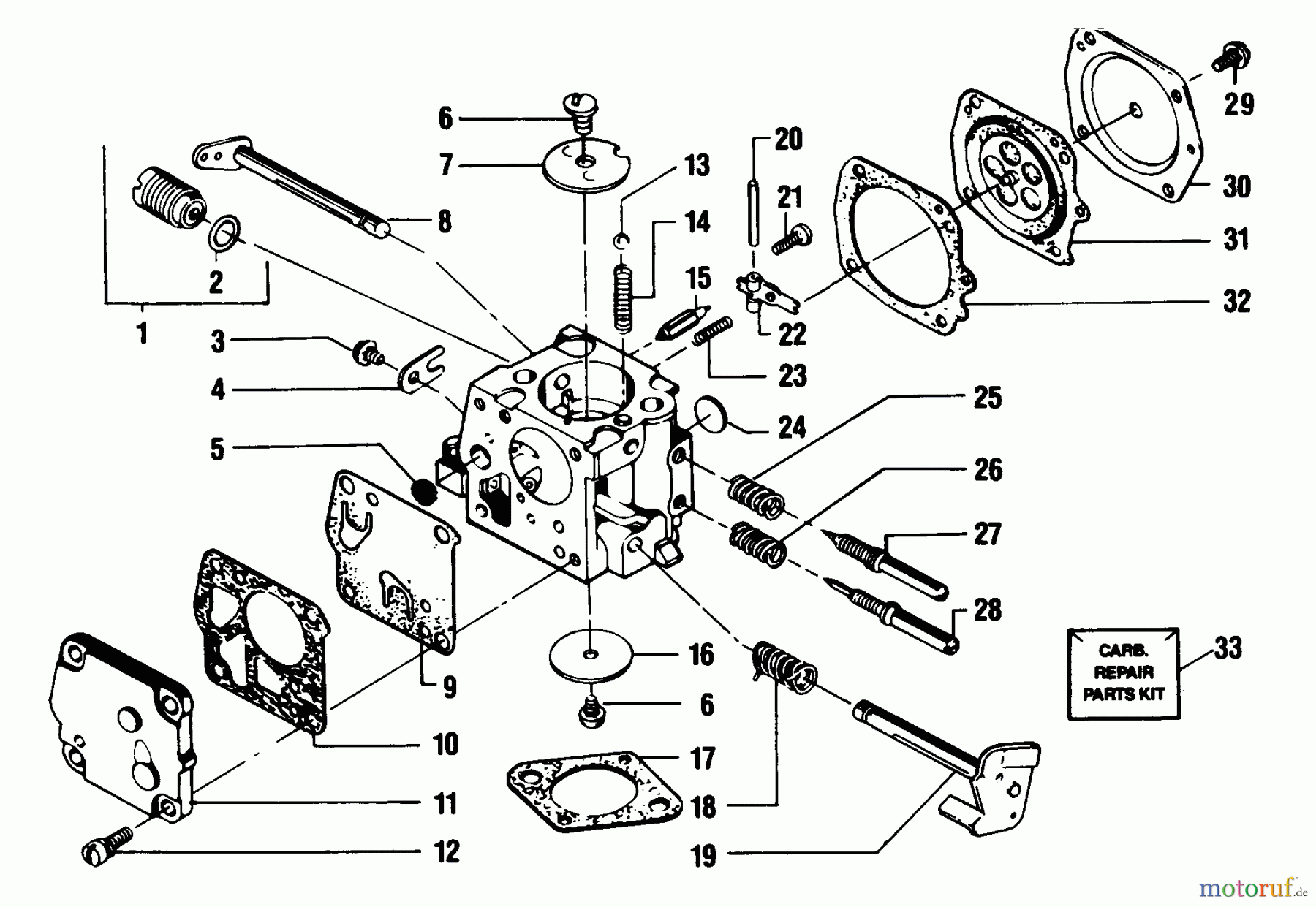  Poulan / Weed Eater Motorsägen 8500 - Poulan Chainsaw CARBURETOR BREAKDOWN