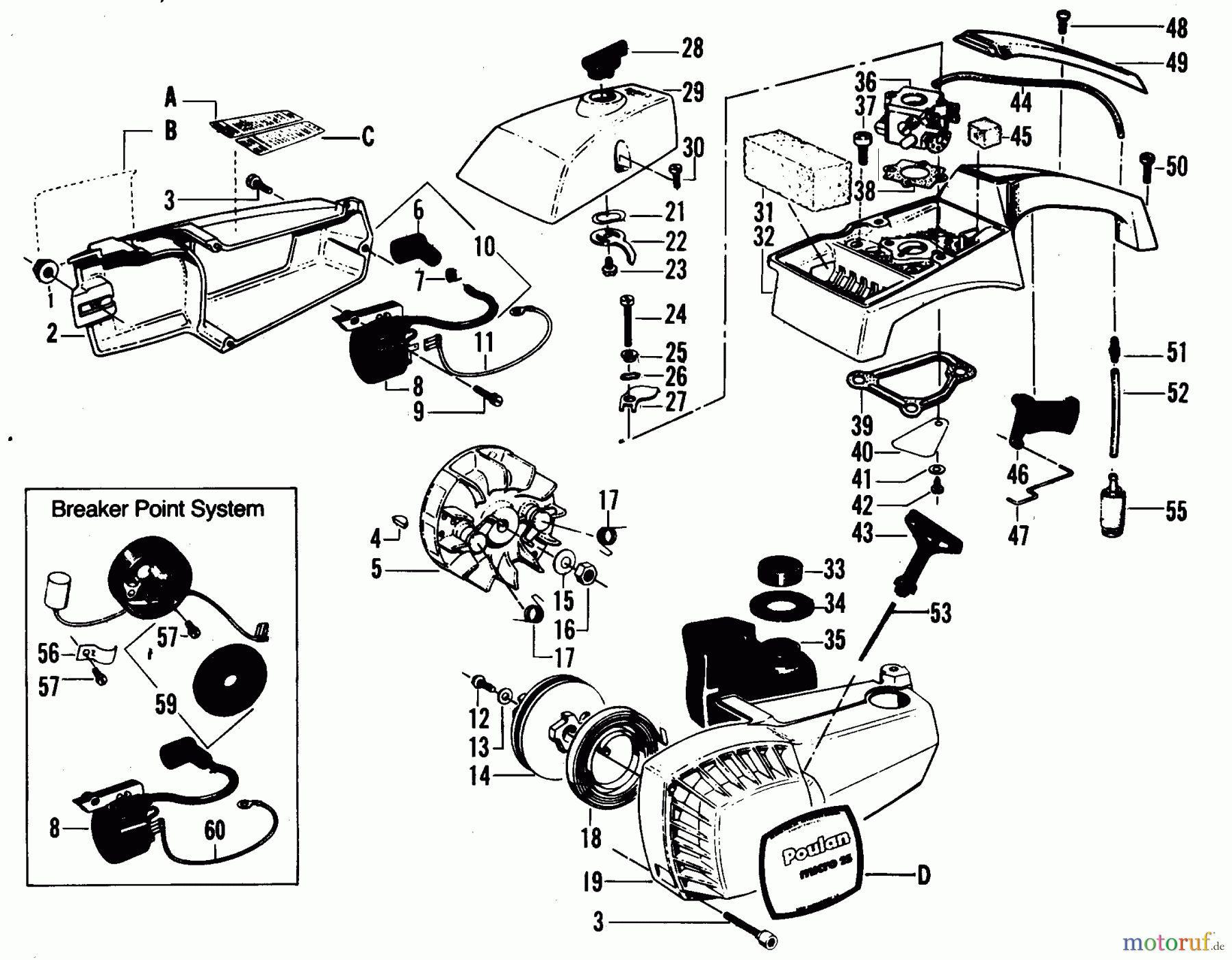 Poulan / Weed Eater Motorsägen MICRO XXV - Poulan Chainsaw IGNITION, ELECTRICAL & FLYWHEEL