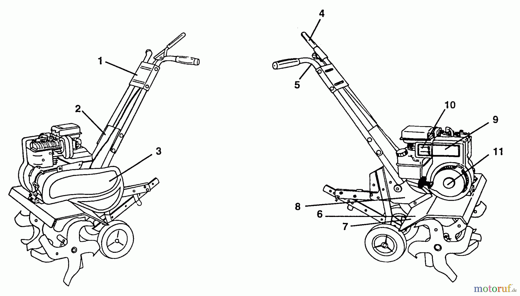 Poulan / Weed Eater Motorhacken / Kultivierer PPFT35C - Poulan Pro Front-Tine Tiller Decals