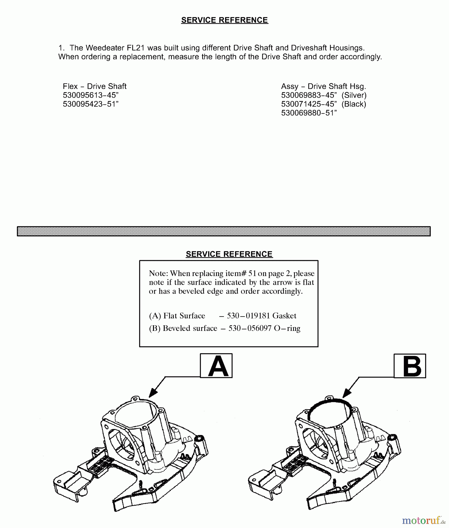Poulan / Weed Eater Motorsensen, Trimmer FL21 - Weed Eater Featherlite String Trimmer Service Reference
