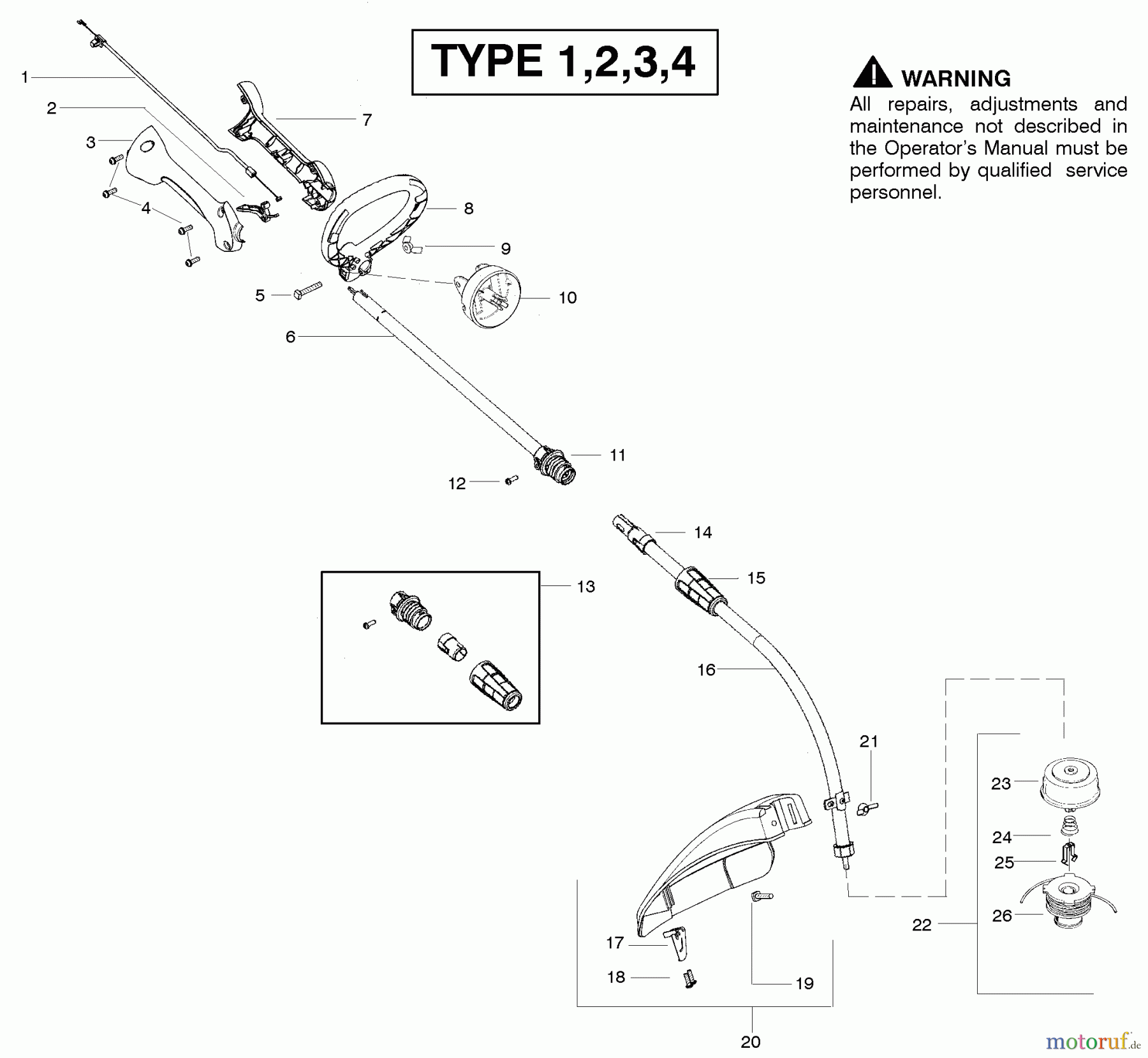 Poulan / Weed Eater Motorsensen, Trimmer FX26SC (Type 4) - Weed Eater Featherlite Extreme String Trimmer Cutting Equipment Type 1,2,3,4