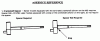Poulan / Weed Eater HP22T - Weed Eater String Trimmer Ersatzteile Service Reference HP22, HP22T & HP30T