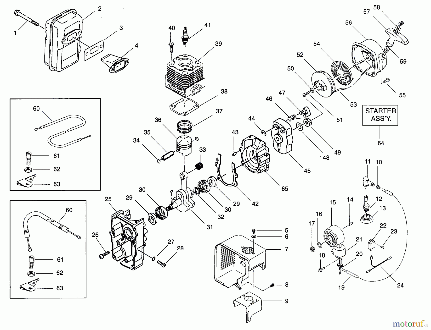 Poulan / Weed Eater Bläser / Sauger / Häcksler / Mulchgeräte PP442 - Poulan Pro Blower Interior Power Unit