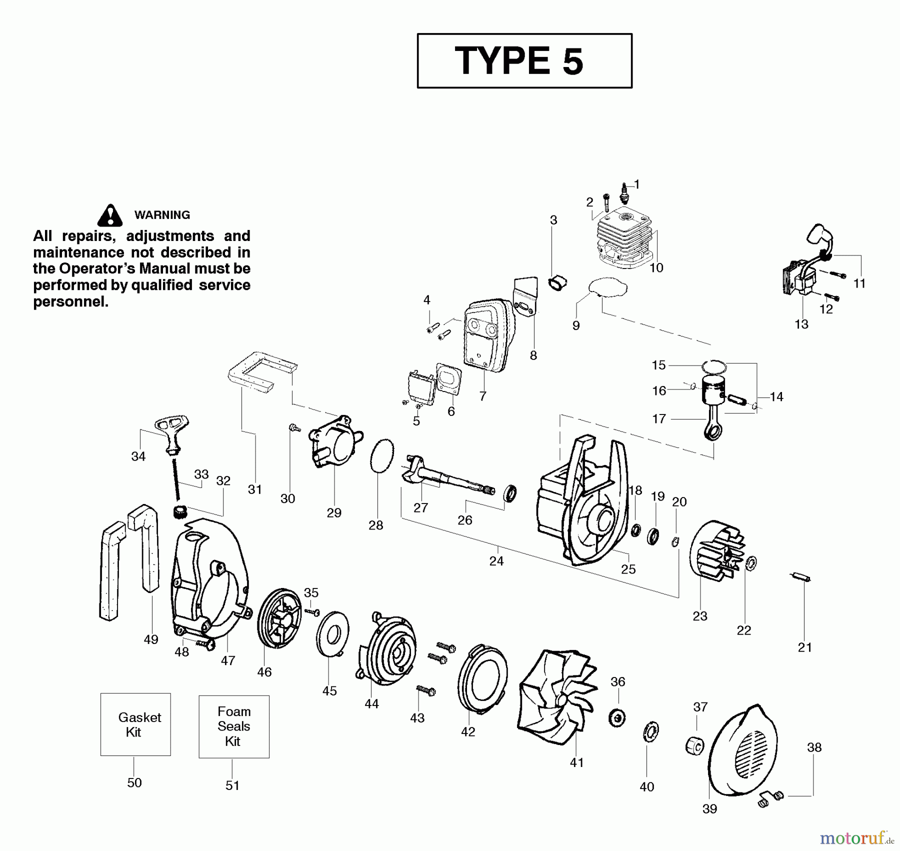 Poulan / Weed Eater Bläser / Sauger / Häcksler / Mulchgeräte PPB2000LE (Type 5) - Poulan Pro Blower Engine Assembly