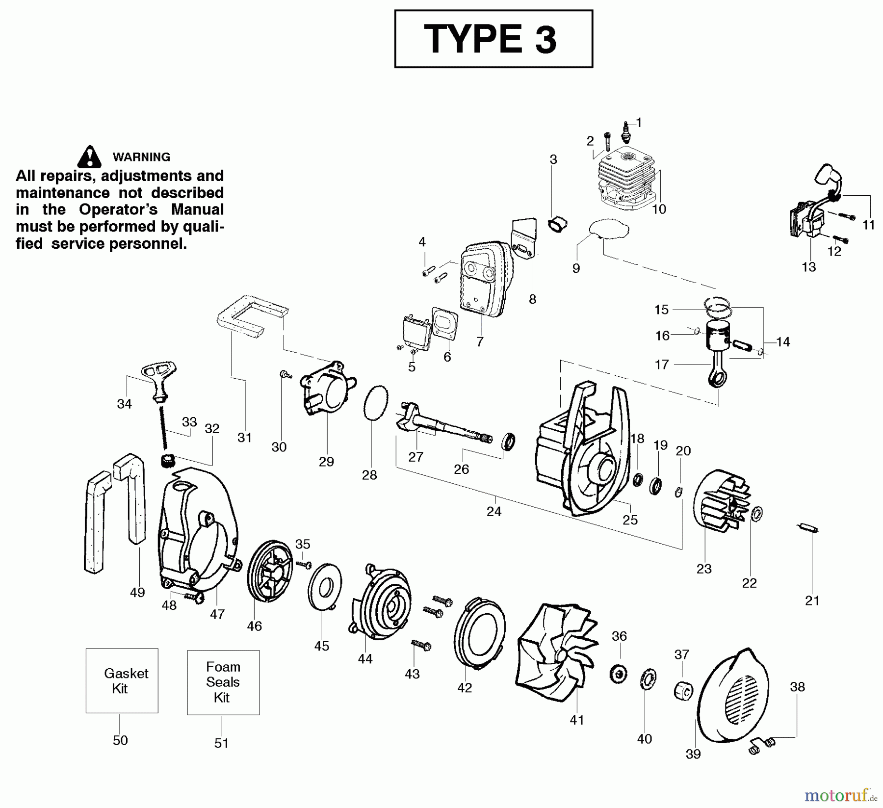  Poulan / Weed Eater Bläser / Sauger / Häcksler / Mulchgeräte WT200LE (Type 3) - Weed Eater Wildthing Blower Engine Type 3