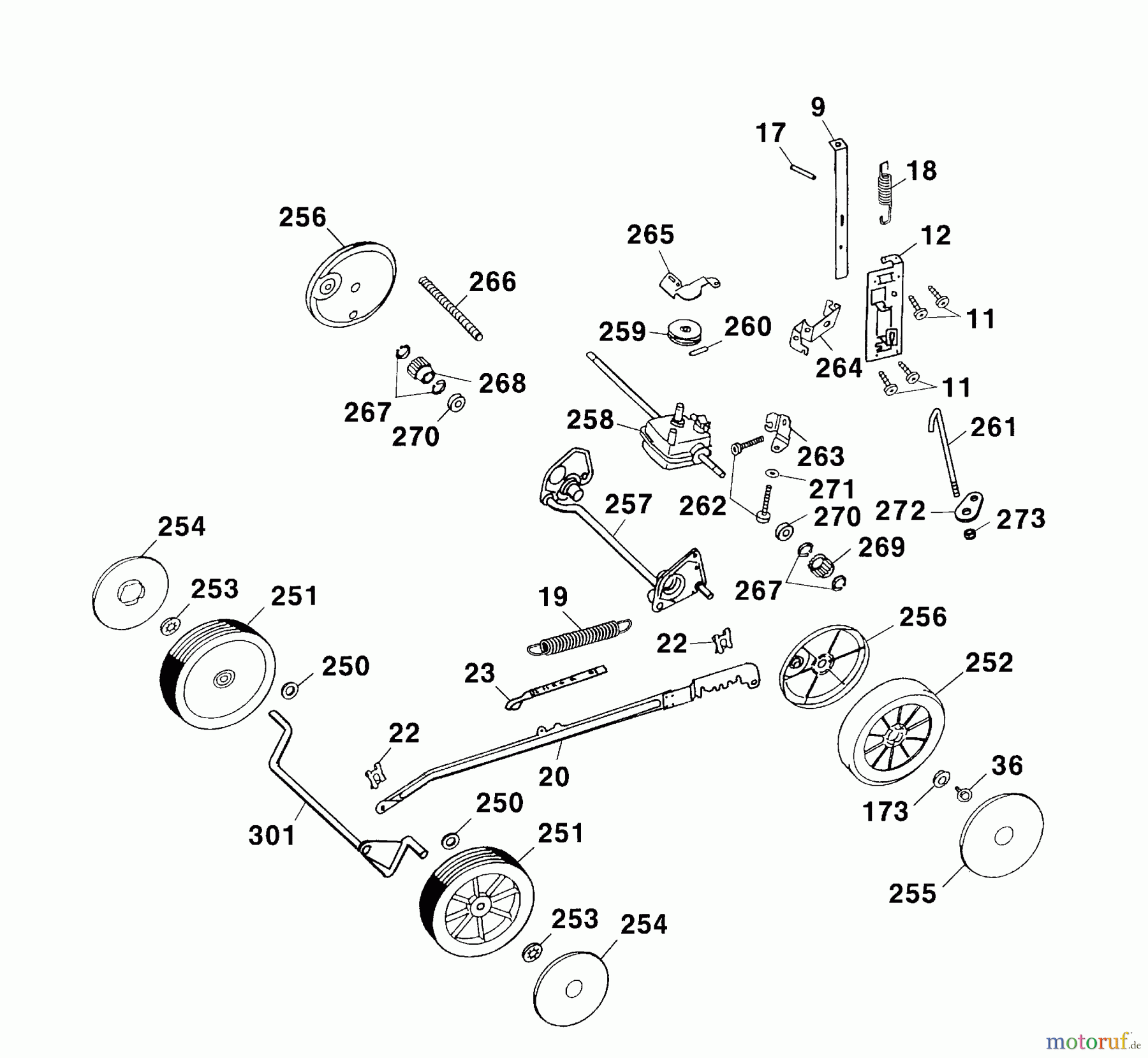 Wolf-Garten Motormäher mit Antrieb Premio 40 BA 4015000 Serie B-D (2003) Räder, Schnitthöhenverstellung