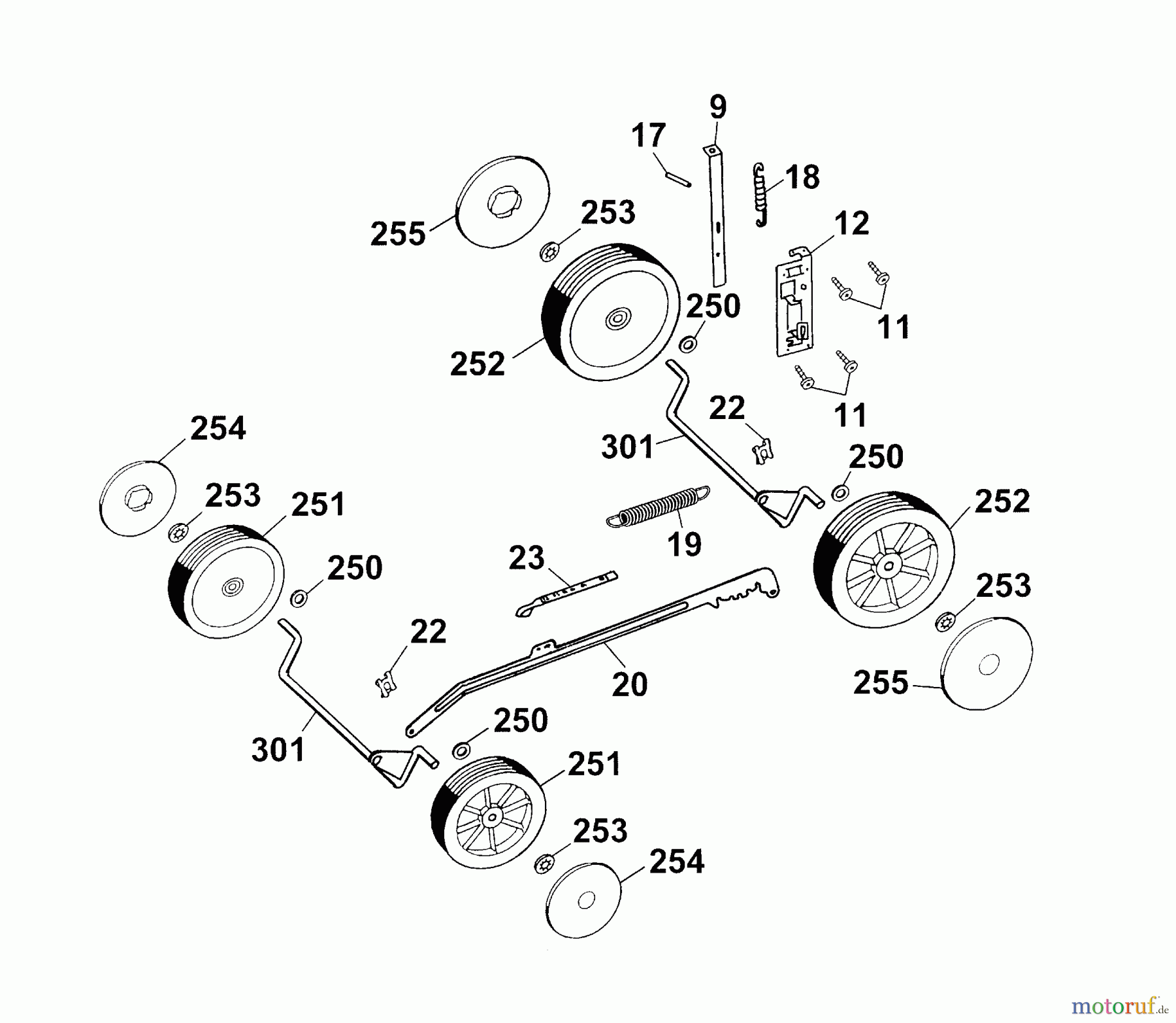 Wolf-Garten Motormäher Premio 46 B 4611000 Serie B, C, D (2003) Räder, Schnitthöhenverstellung