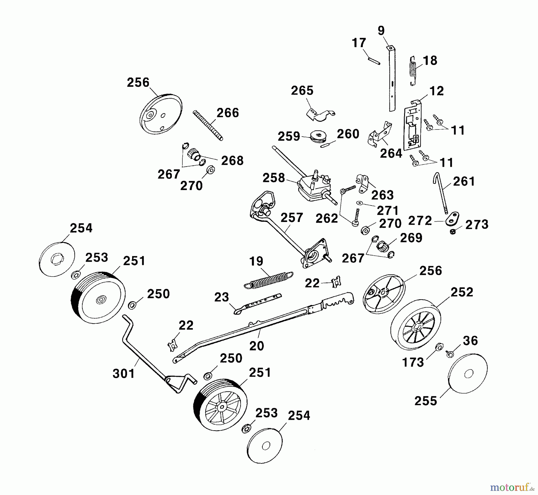  Wolf-Garten Motormäher mit Antrieb Premio 46 BA 4615000 Serie B-D  (2003) Räder, Schnitthöhenverstellung