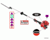 Shindaiwa AH242 - Articulating Hedge Trimmer, S/N: T17613001001 - T17613999999 Ersatzteile Labels