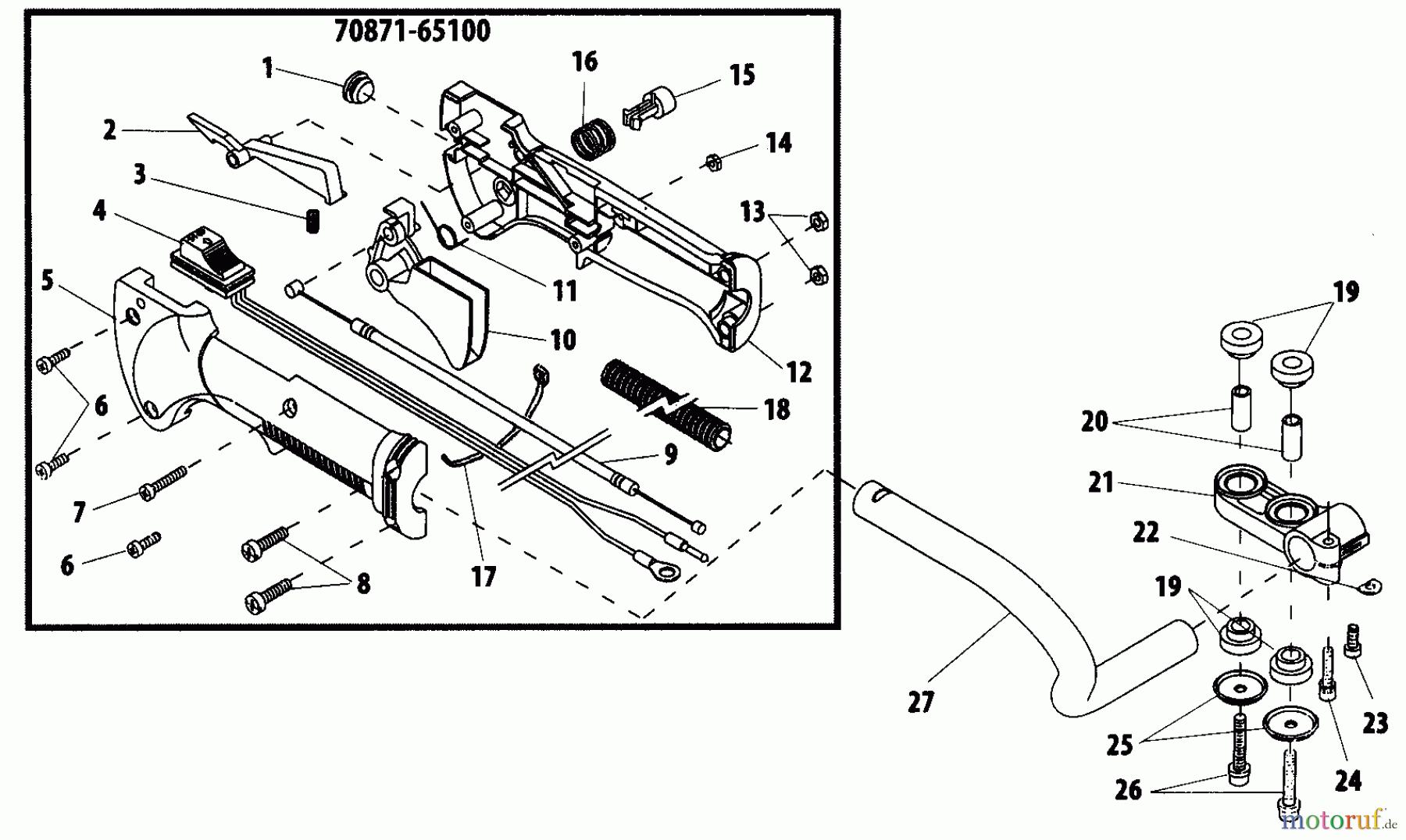  Shindaiwa Heckenscheren HT230 - Shindaiwa Hedge Trimmer, Single-Sided Throttle Lever