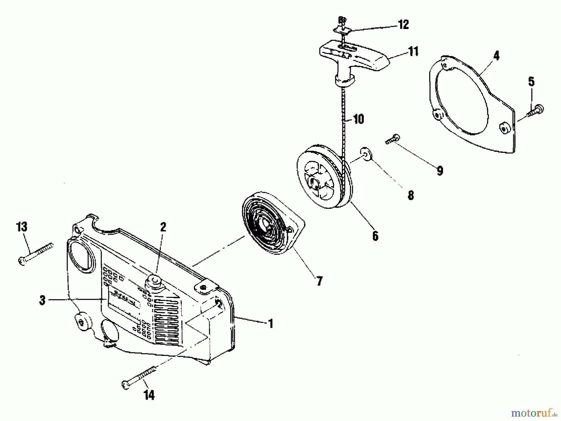 Shindaiwa Sägen, Motorsägen 345 - Shindaiwa Chainsaw Starter