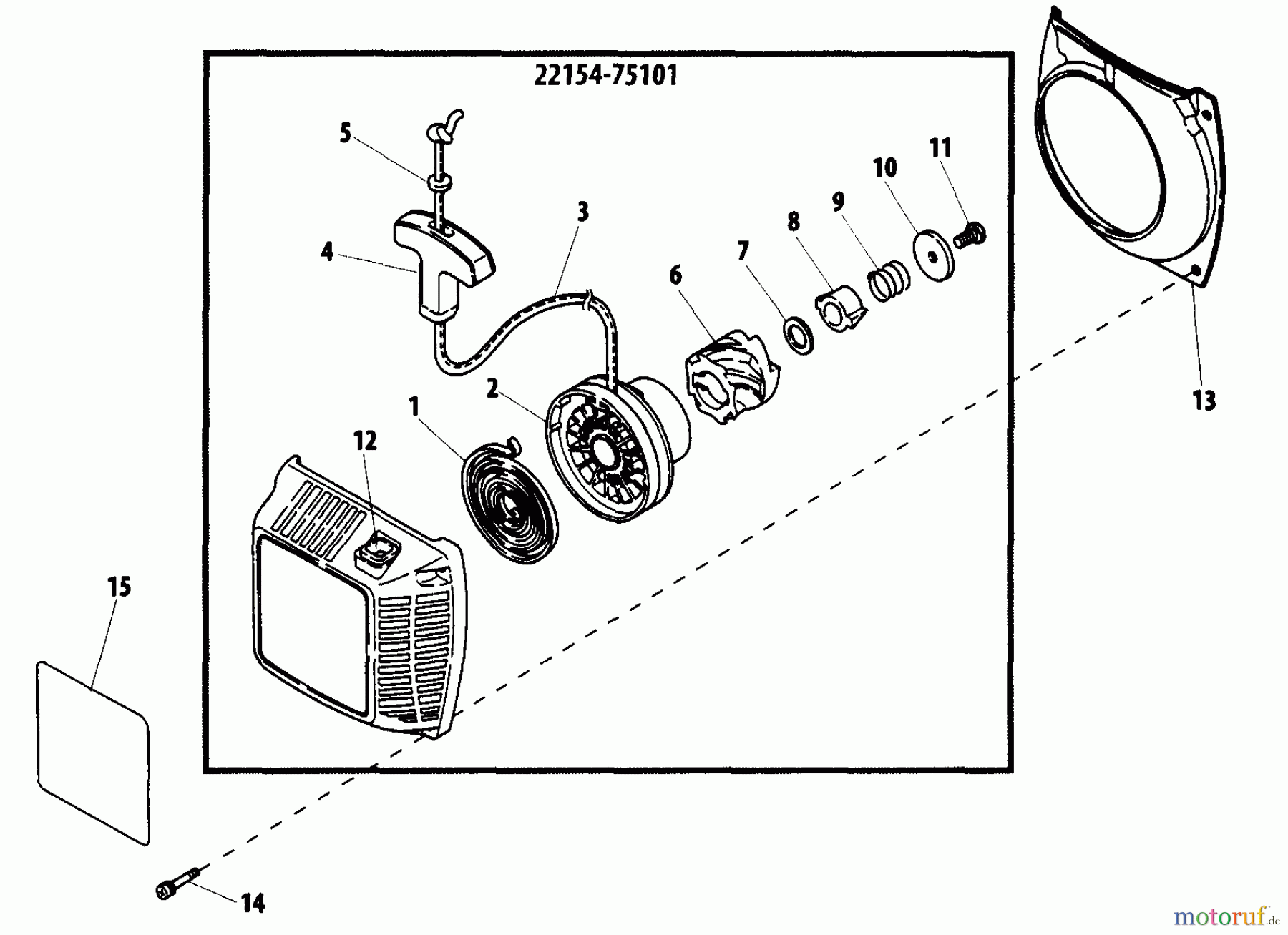 Shindaiwa Sägen, Motorsägen 360 - Shindaiwa Chainsaw Starter