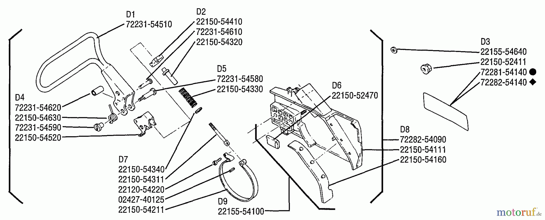Shindaiwa Sägen, Motorsägen 695 - Shindaiwa Chainsaw Chain Brake