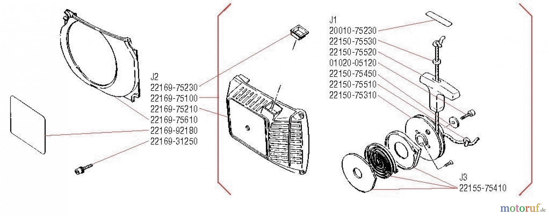 Shindaiwa Sägen, Motorsägen 757 - Shindaiwa Chainsaw Starter