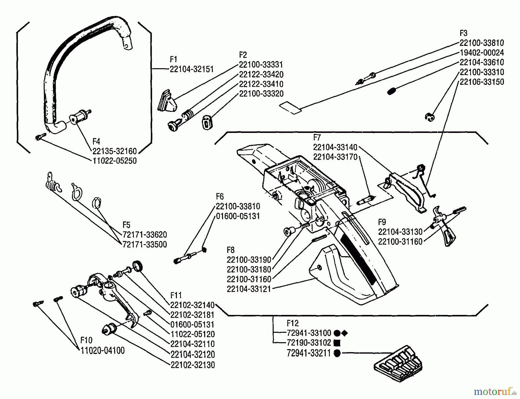 Shindaiwa Trennschneider EC350 - Shindaiwa 9