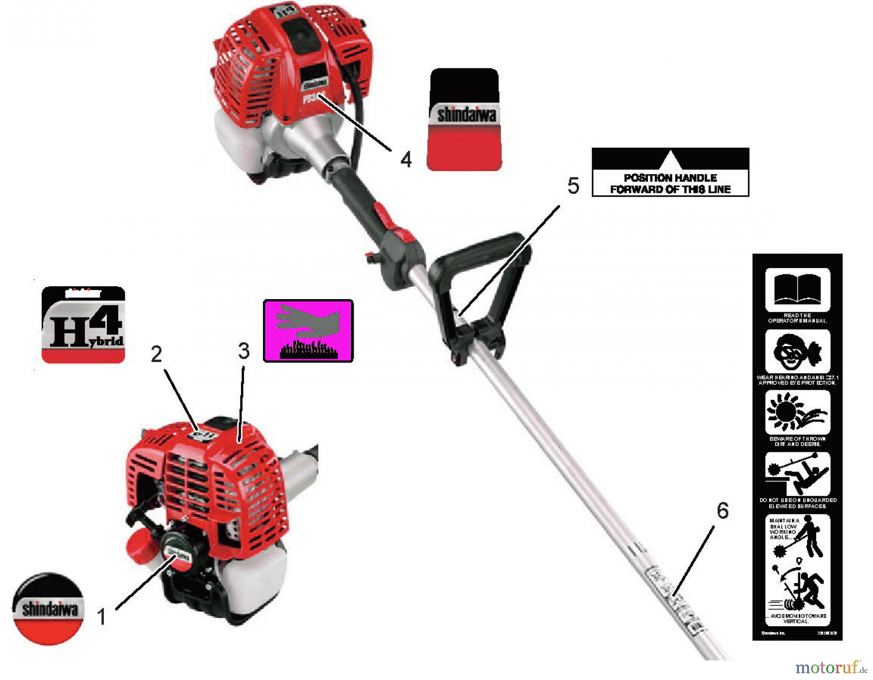 Shindaiwa Kehrmaschinen PS344 - Shindaiwa Power Broom, S/N: T15312001001 - T15312999999 Labels