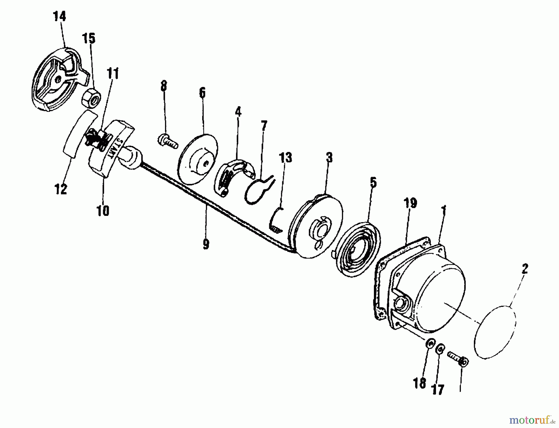 Shindaiwa Trimmer, Faden / Bürste B40 - Shindaiwa Starter