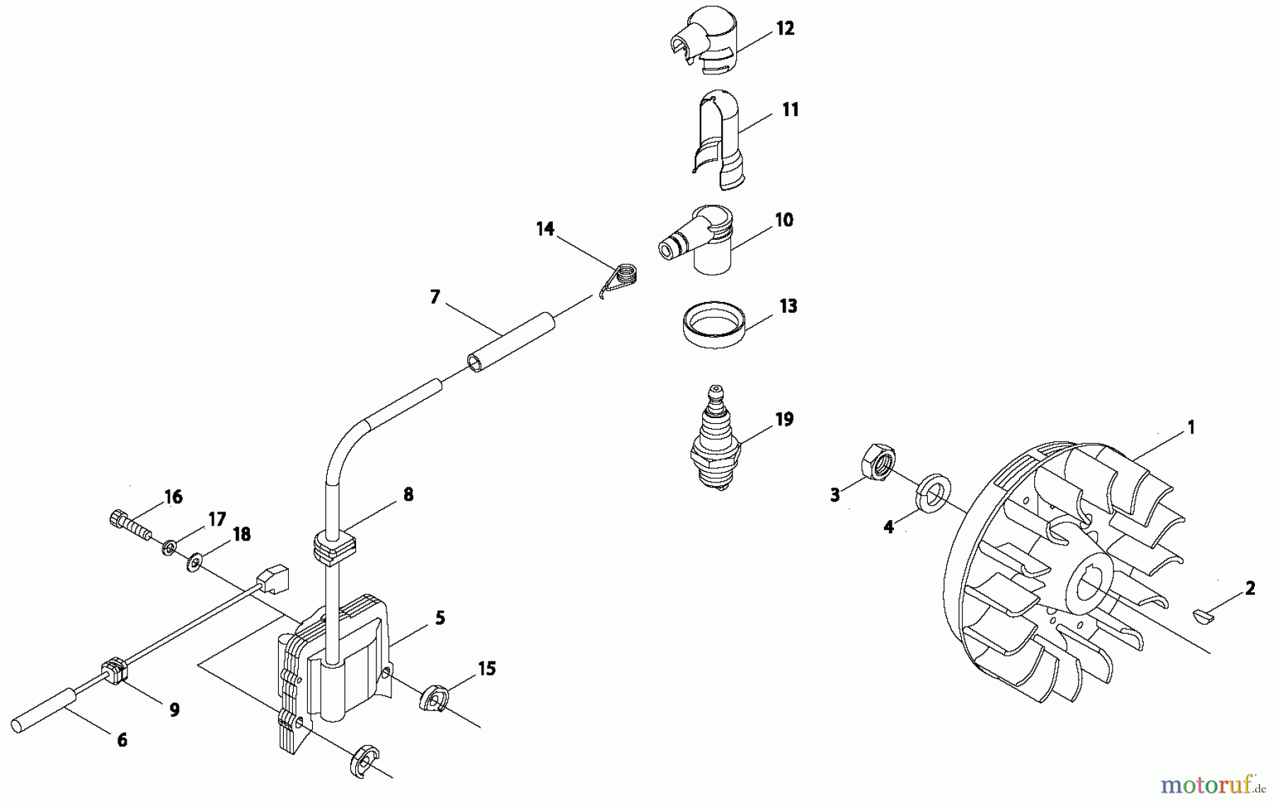 Shindaiwa Trimmer, Faden / Bürste B450 AUS - Shindaiwa String Trimmer / Brush Cutter, S/N: 20003851 - 20004630 Flywheel / Ignition Coil