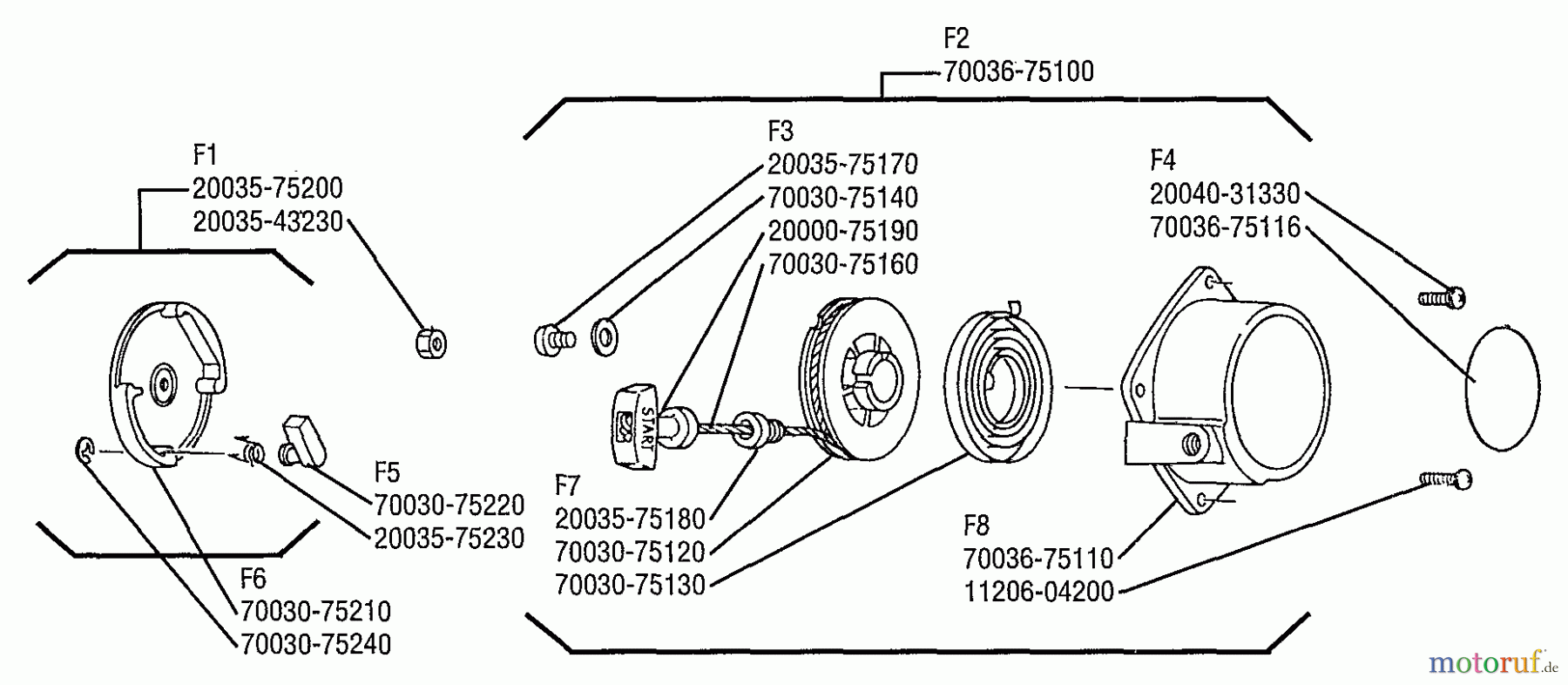 Shindaiwa Trimmer, Faden / Bürste LT20 - Shindaiwa String Trimmer Starter