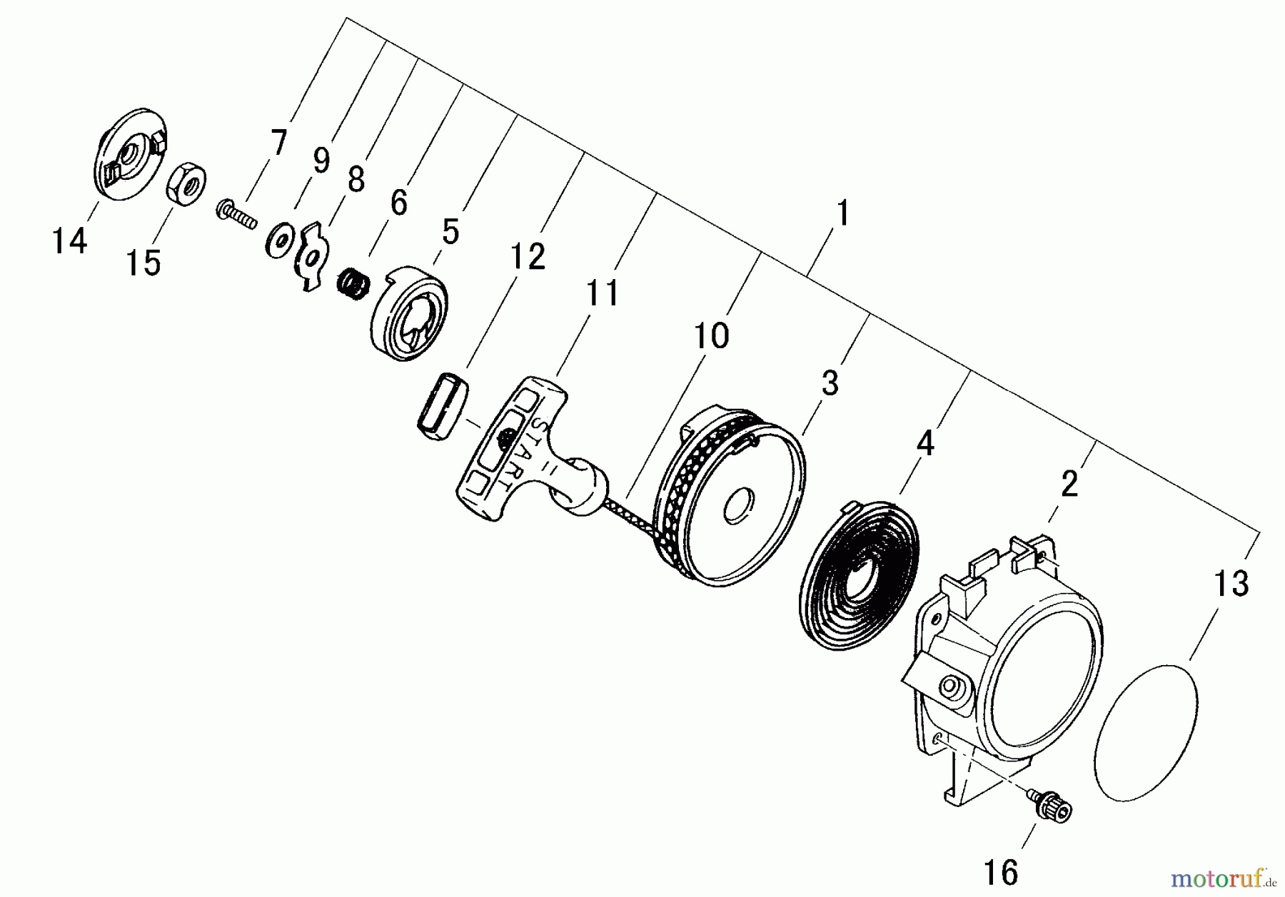 Shindaiwa Trimmer, Faden / Bürste T220 - Shindaiwa String Trimmer Starter