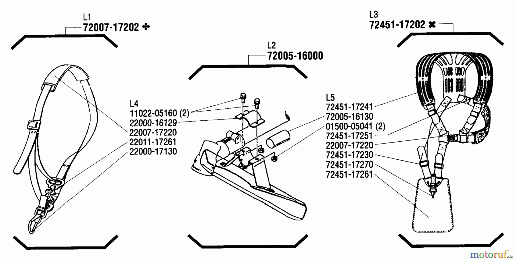  Shindaiwa Trimmer, Faden / Bürste C25 - Shindaiwa String Trimmer / Brush Cutter Guard, Harness